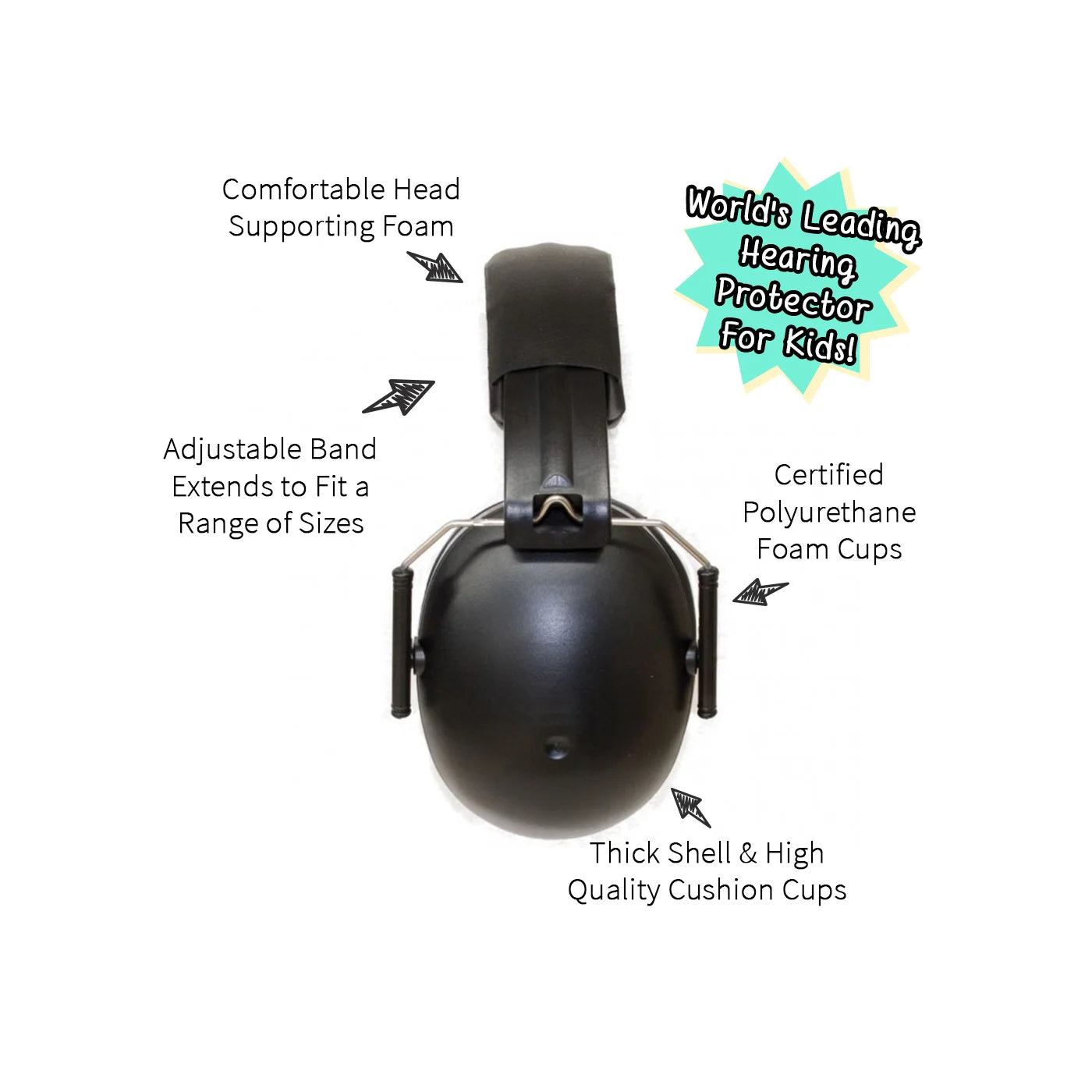 Banz Onyx Kids Hearing Protection Earmuffs - Noise Cancelling Headphones for Children - Perfect for Airports, Concerts & Fireworks Safety