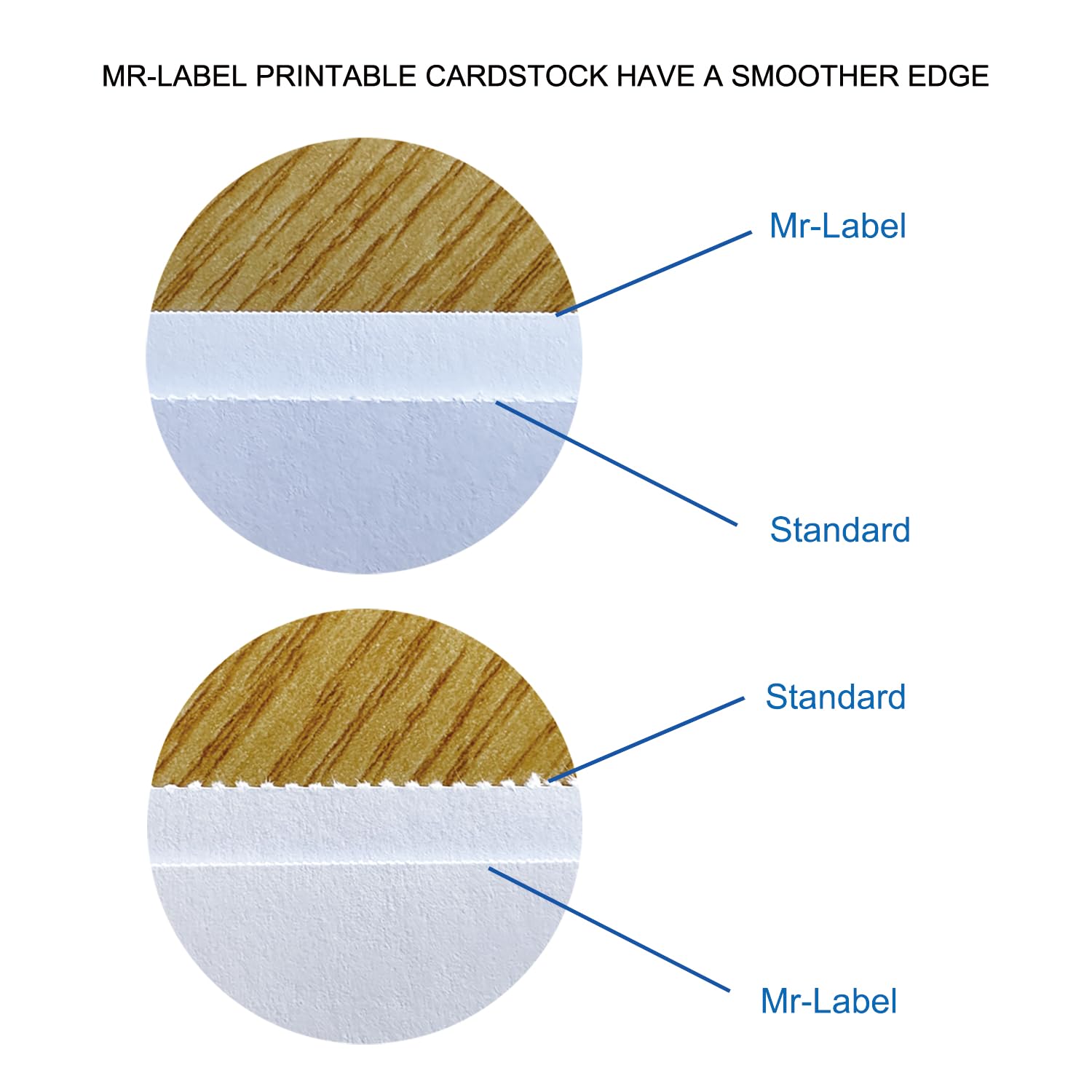Mr-Label 600 Name Badge Inserts, 230GSM Heavyweight Card Stock - 3 x 4 Inch Two-Sided Printable Badge Refills, Micro-Perforated White Paper for Inkjet & Laser Printers - Perfect for Office Events, Conferences, and Professional Networking