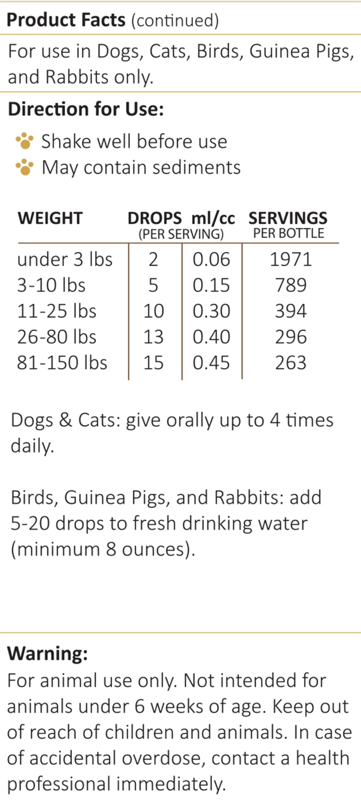 Amber NaturalZ Life Cell Support Herbal Supplement for Dogs, Cats, Birds, Guinea Pigs & Rabbits | Liver Health Support | 4oz Glass Bottle | Made in USA | Supports Detox & Vitality for Small Pets