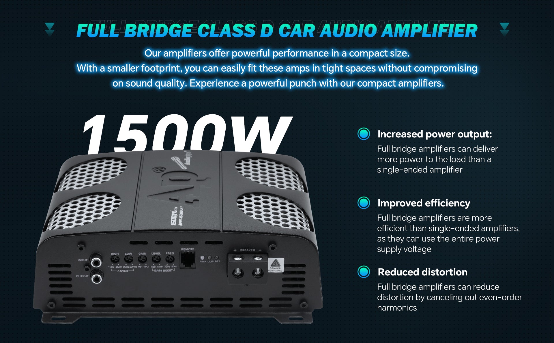 1500W Full Range Class D Mosfet Amplifier (APHF 1500D H1) - High Power Car Audio Amp for Subwoofers & Speakers | Perfect for Car Stereo Systems & Home Theater Setups