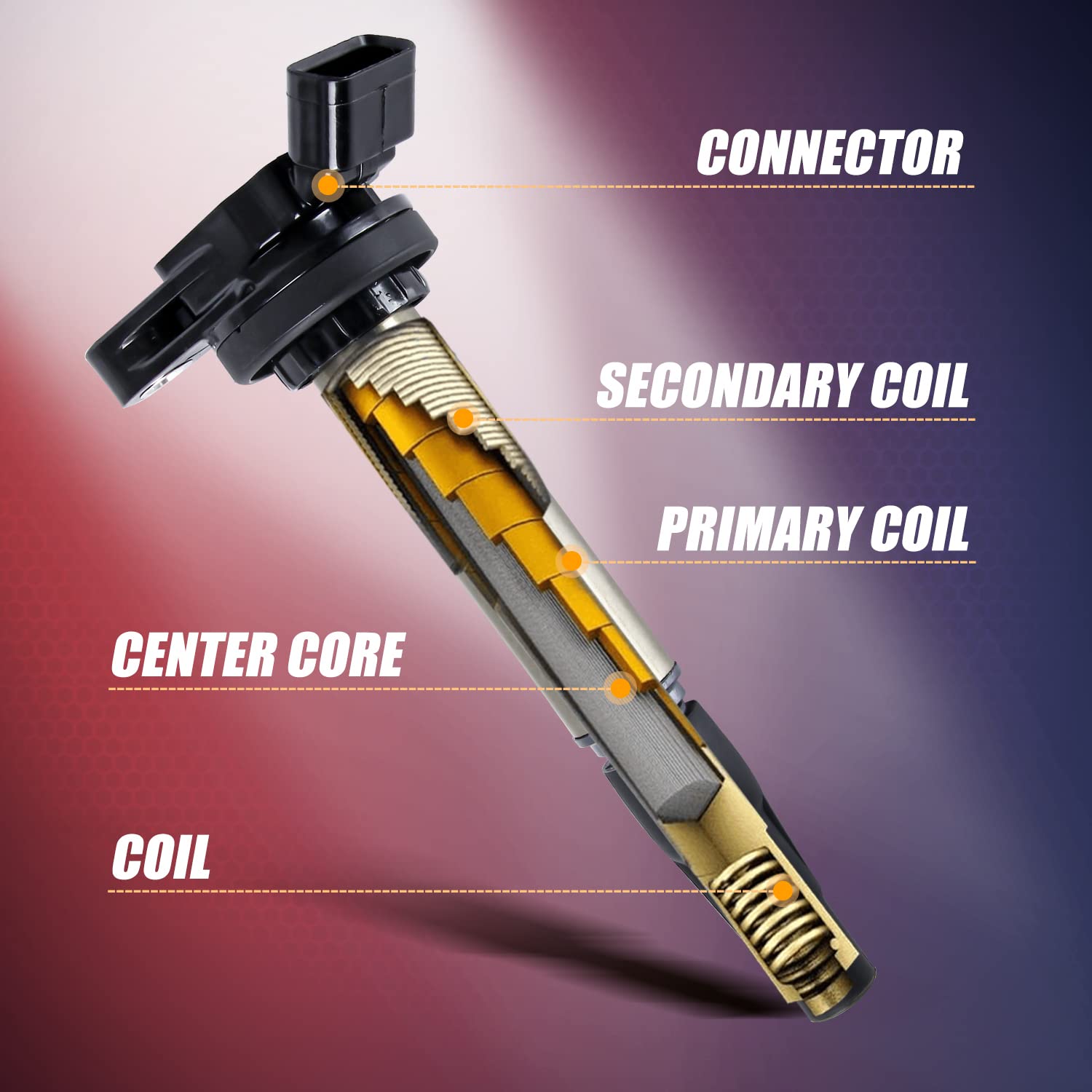 Ignition Coil Pack UF596 & Iridium Spark Plug 4912 for Toyota Corolla Prius Matrix 2009-2015, Pontiac Vibe, Scion xD, Lexus CT200h 1.8L - Replaces UF619 - Perfect for Engine Performance & Fuel Efficiency Improvement