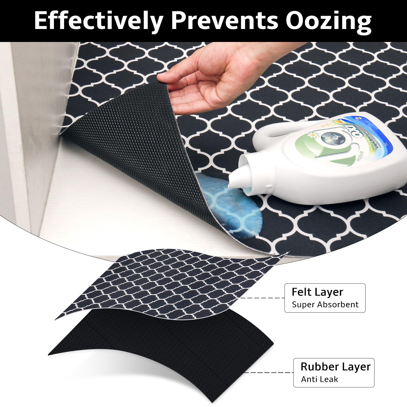 **Waterproof Under Sink Mat for Kitchen - Non-Slip, Absorbent, Quick Dry Sink Liner - Shelf Protector Tray (Dark Gray, 24