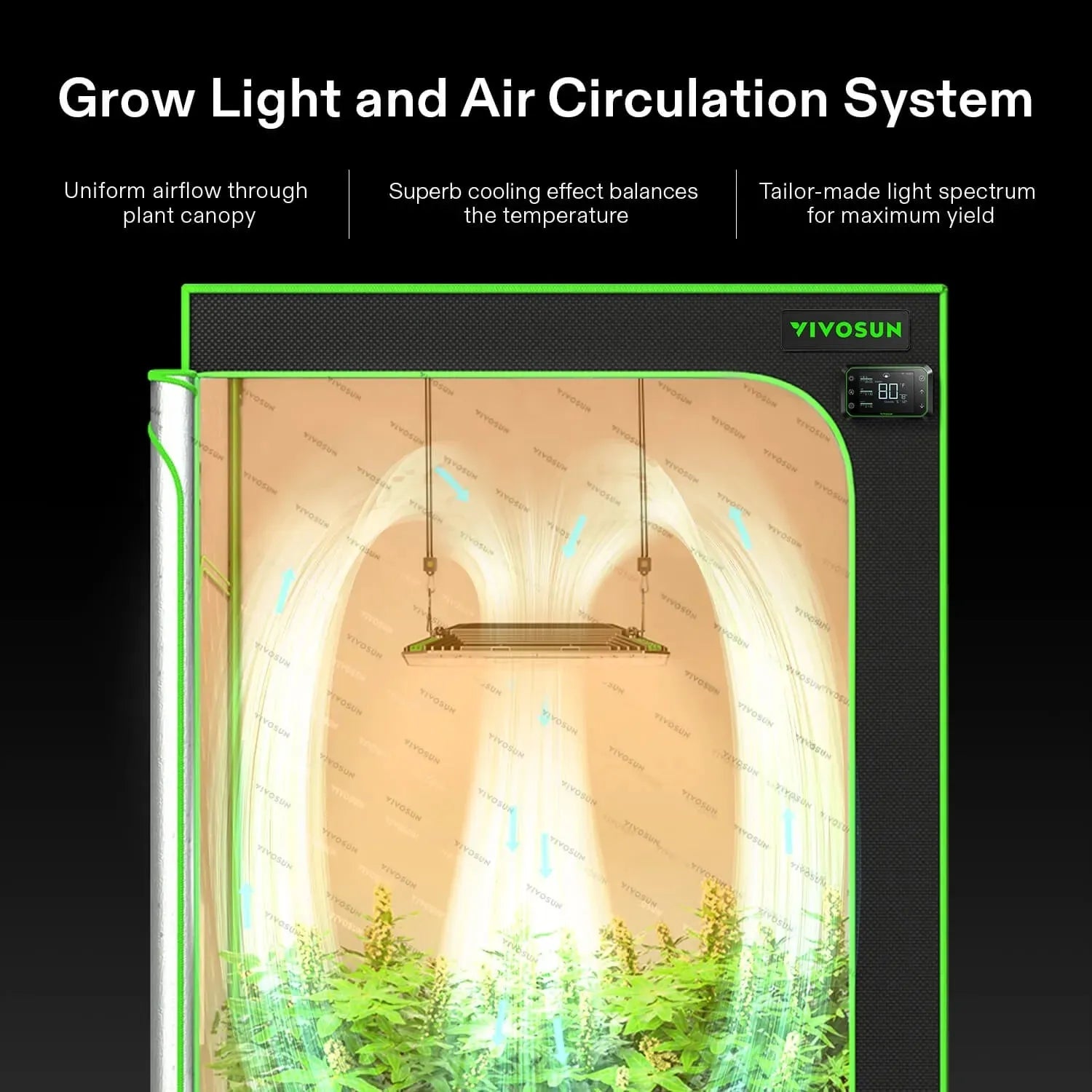 Vivosun AeroLight A100 LED Grow Light with GrowHub E42A - 4 Pack Kit for Indoor Hydroponics, Greenhouse & Plant Growth