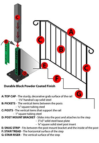 Iron X Handrail Picket #3 for Brick or Paver Steps - Durable Steel Stair Railing Support - Perfect for Outdoor Steps, Patios, and Garden Pathways