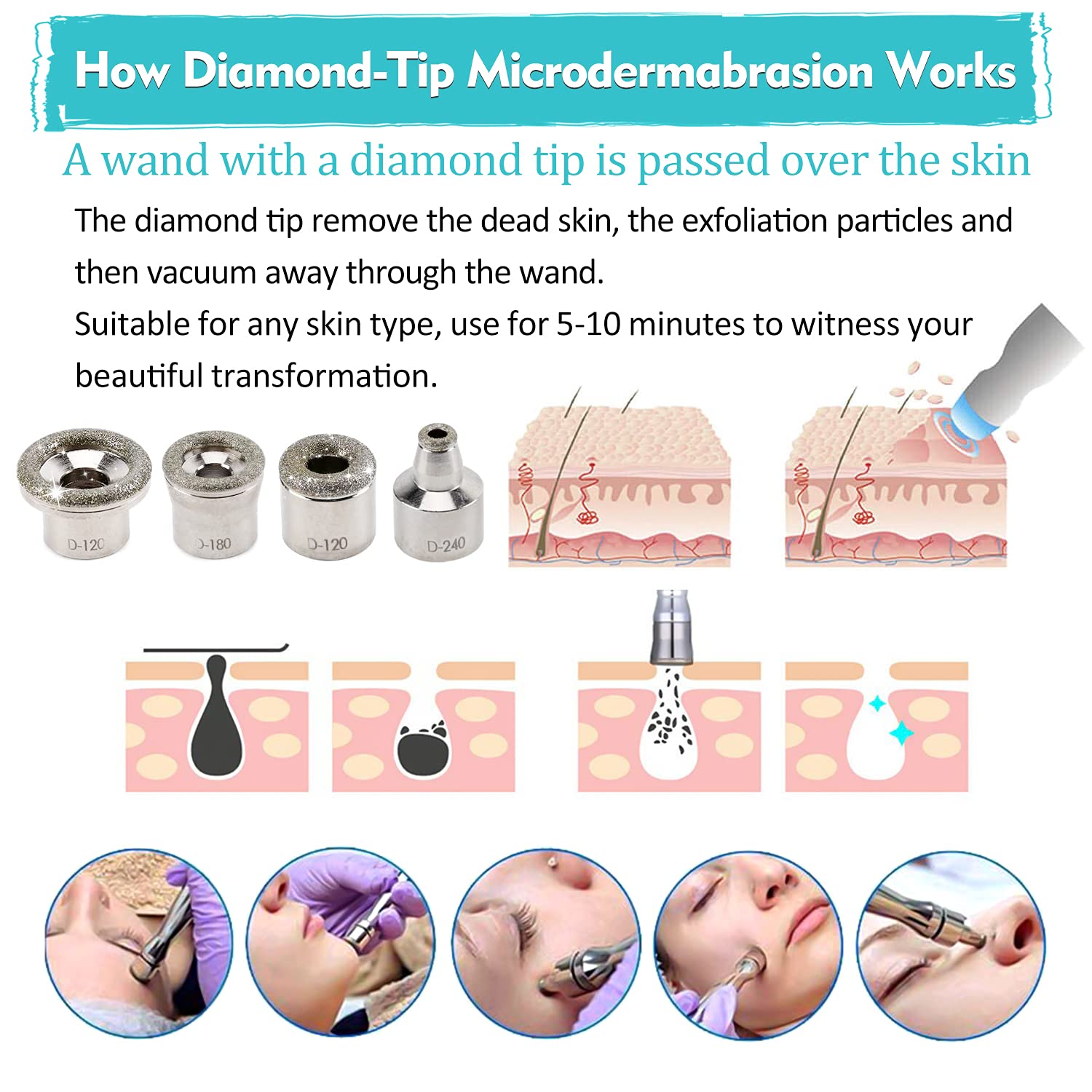 Aravli Diamond Microdermabrasion Machine - Professional Suction Power Dermabrasion Tool for Home Facial Skin Care | At-Home Spa Treatment & Anti-Aging Skincare Solution