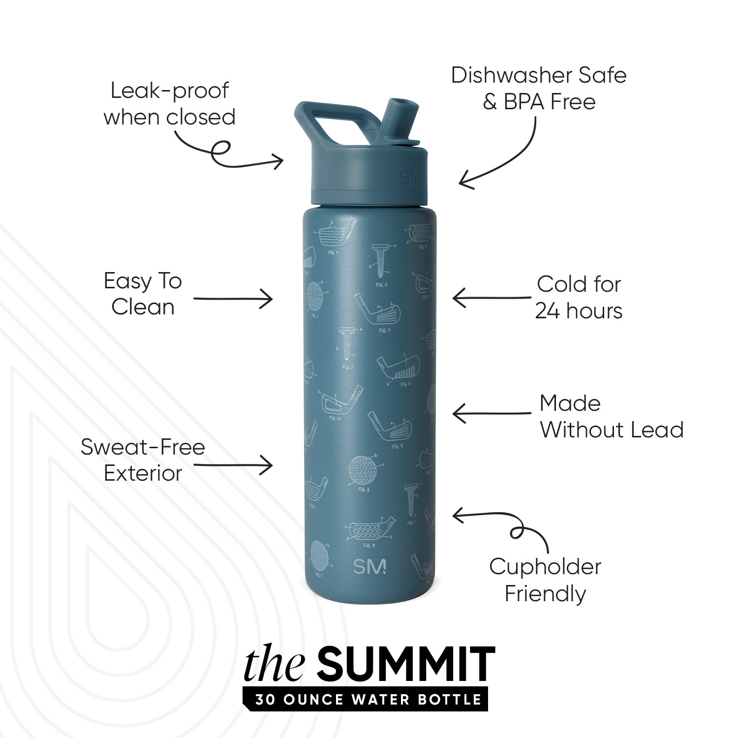 Summit Insulated Water Bottle with Straw Lid - Leakproof Stainless Steel Thermos for Gym, Hiking & Outdoor Activities