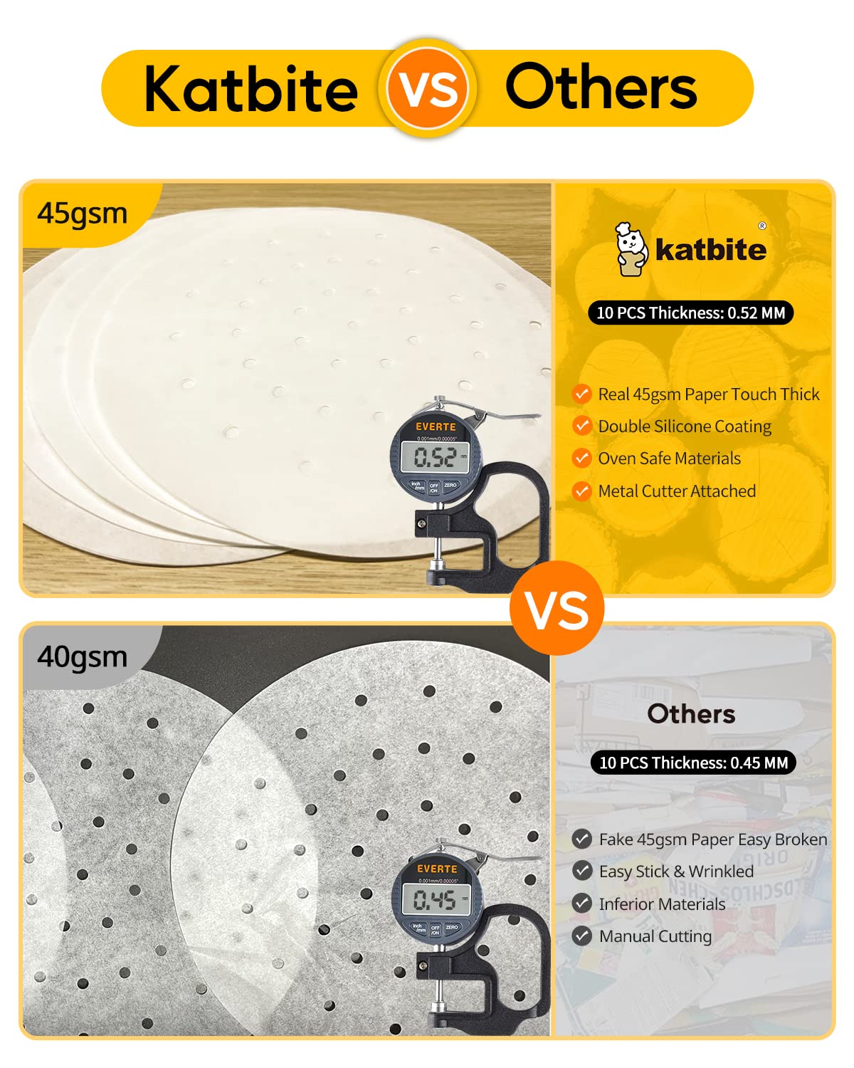 Katbite 9 Inch Air Fryer Parchment Paper - 120Pcs Non-Stick Perforated Liners for Air Fryer & Bamboo Steamer | Perfect for Healthy Cooking, Crispy Fries, Steamed Dumplings & More