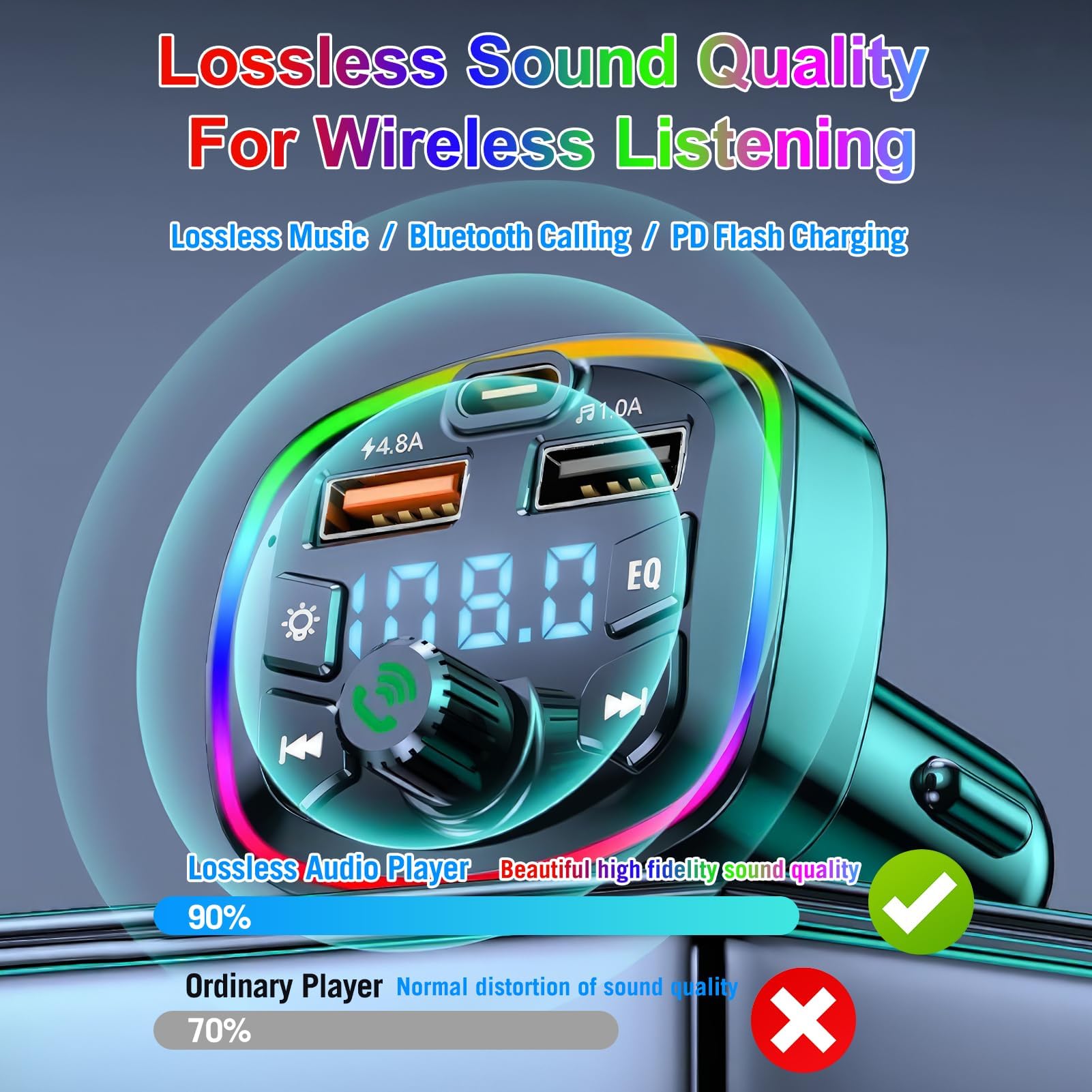 Bluetooth 5.3 FM Transmitter for Car with Dual USB-C Fast Charger | Wireless Radio Adapter | Hi-Fi Bass Sound & Hands-Free Calling | USB Drive Support & Ambient Lighting | Perfect for Road Trips & Commuting