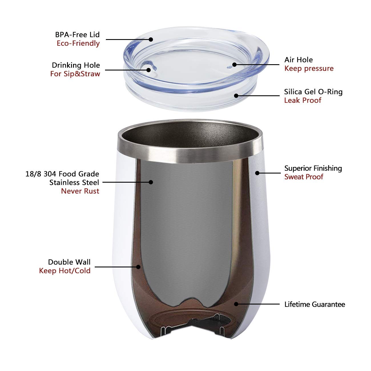 Premium Stainless Steel Insulated Camping Tumbler - 20oz Vacuum Sealed Travel Mug for Coffee & Hot Drinks - Leakproof Outdoor Cup for Hiking, Backpacking & Road Trips - Ideal for Camping, Office & Daily Commute