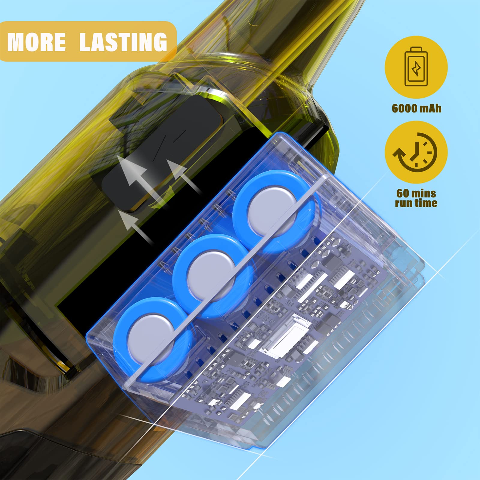 Rechargeable Cordless Electric Handheld Pool Vacuum Cleaner for Above Ground Pools, Hot Tubs & Small Swimming Pools - Lemon Yellow | Portable Spa & Bathtub Cleaner for Quick Debris Removal