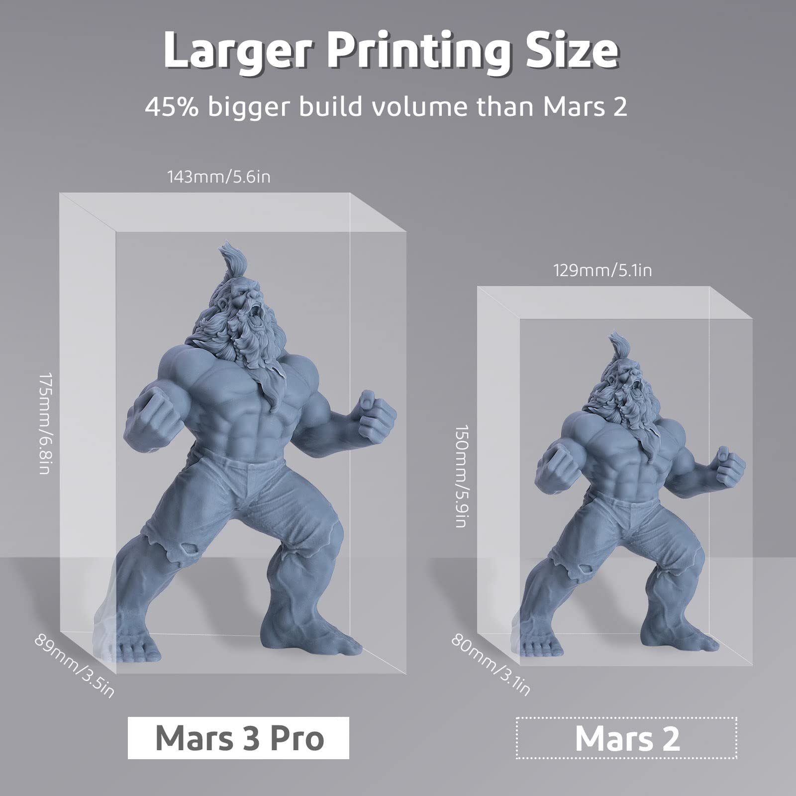 ELEGOO Mars 3 Pro 4K Mono LCD Resin 3D Printer with Odor Reduction | 6.6