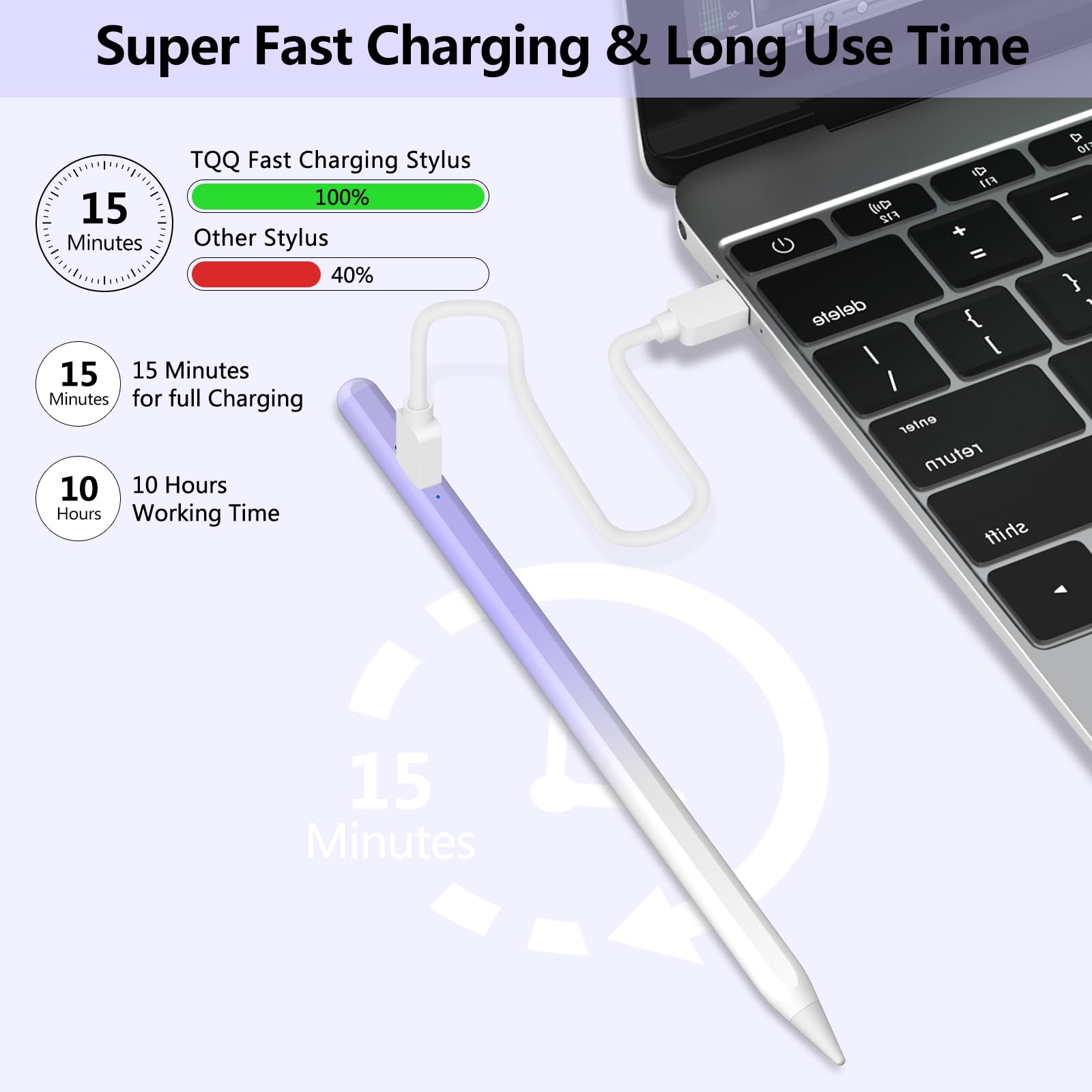 Fast Charging Stylus Pen for iPad (2018-2023 Models) - Compatible with iPad 9th/10th Gen, iPad Pro 11/12.9