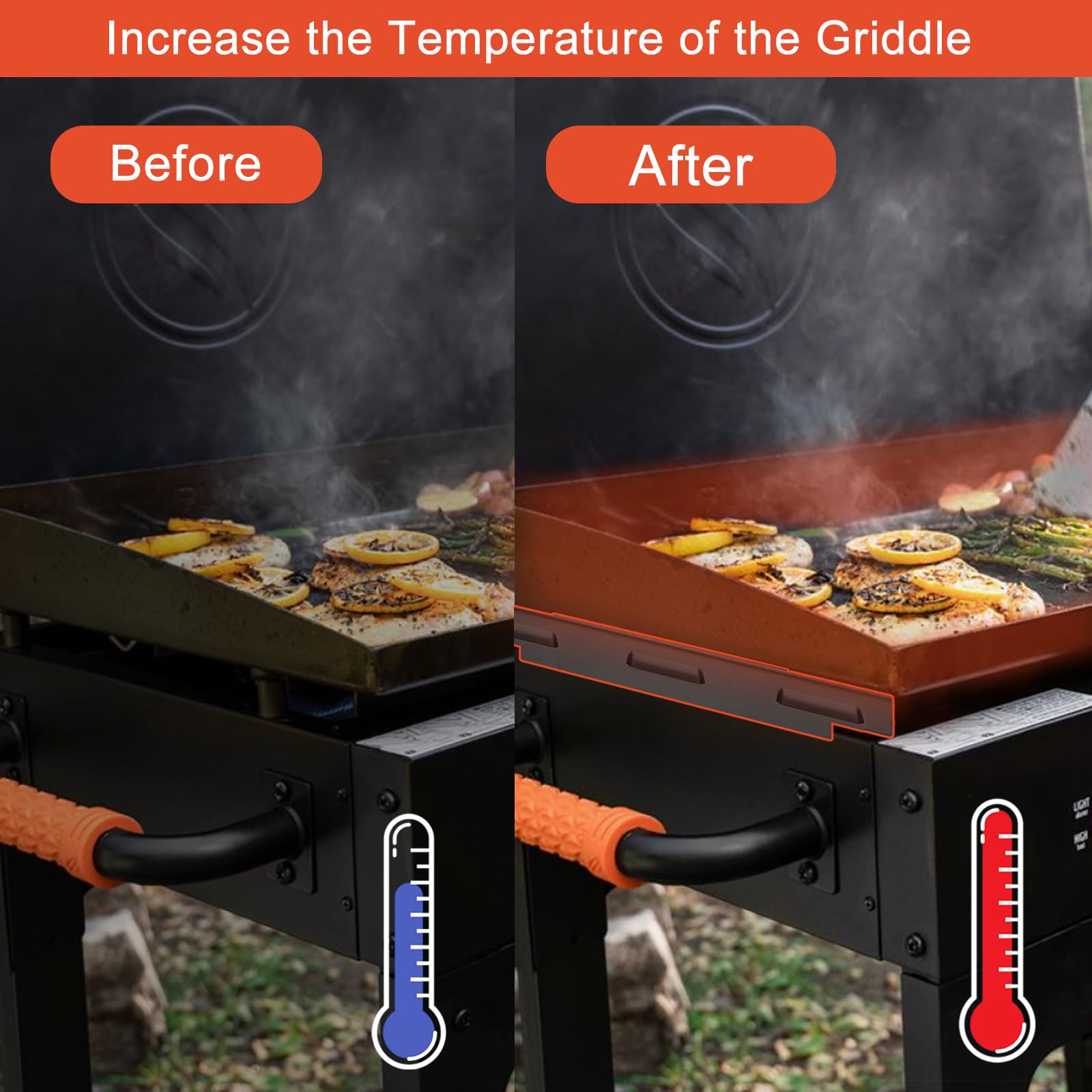Blackstone 28 Inch Griddle Wind Guards - Magnetic Stainless Steel Wind Screen Protects Flames | Compatible with Side Shelf, Rear Grease Cup & Hood | Essential Grill Accessories for Outdoor Cooking & Camping