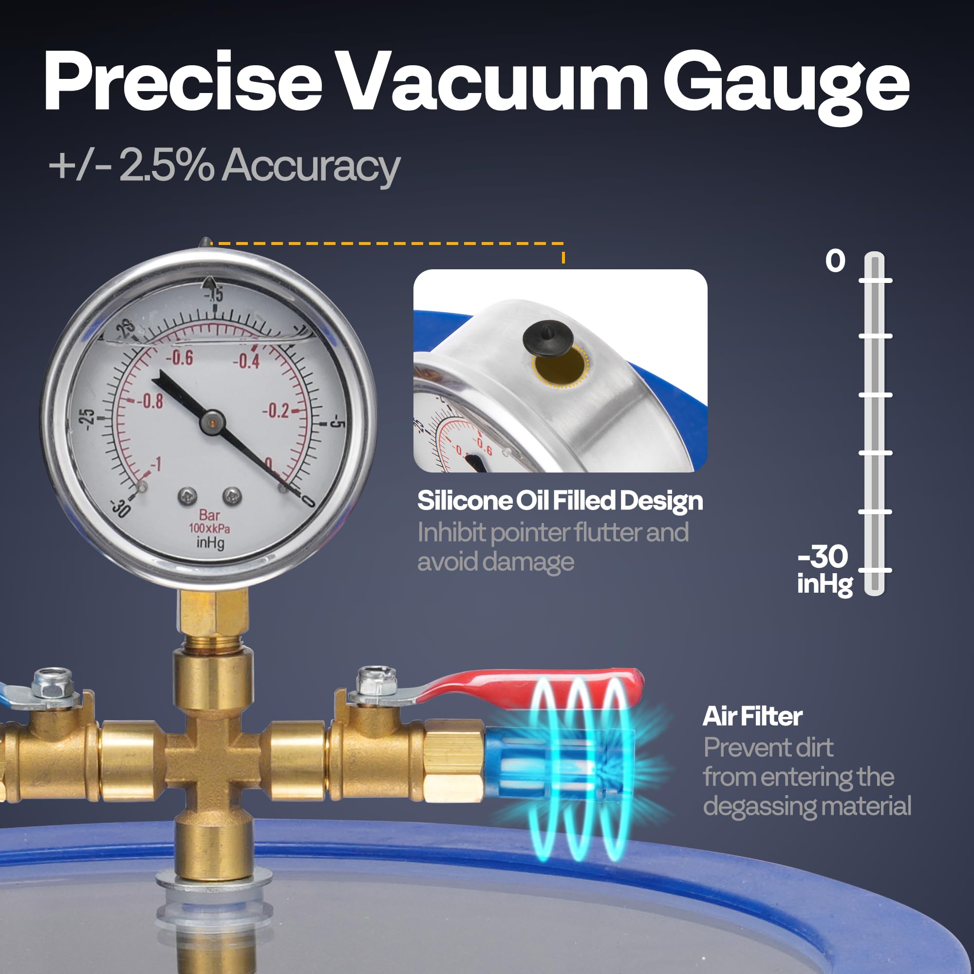 VIVOHOME 5 Gallon Vacuum Chamber Kit with 3.5 CFM 1/4 HP Vacuum Pump - 304 Stainless Steel Degassing Chamber for Resin, Epoxy, Silicone & Food Preservation - Perfect for DIY Crafts, Jewelry Making & Kitchen Use