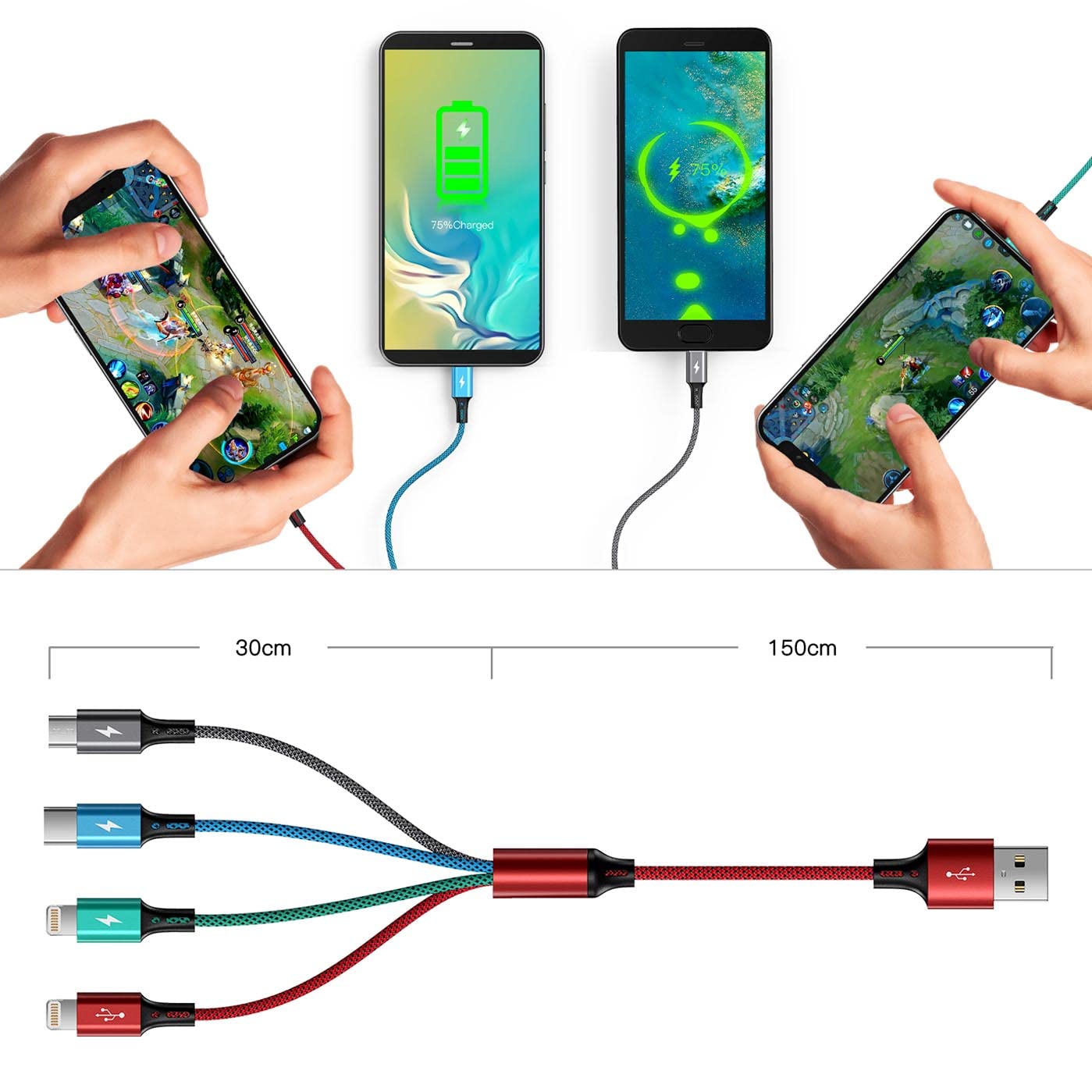 **2-Pack 6Ft 4-in-1 Braided Multi Charging Cable – 3.5A Fast Charging with USB-C/Micro USB/Lightning Ports – Compatible with iPhone, Samsung Galaxy, PS5, Tablets & More – Perfect for Home, Office & Travel**