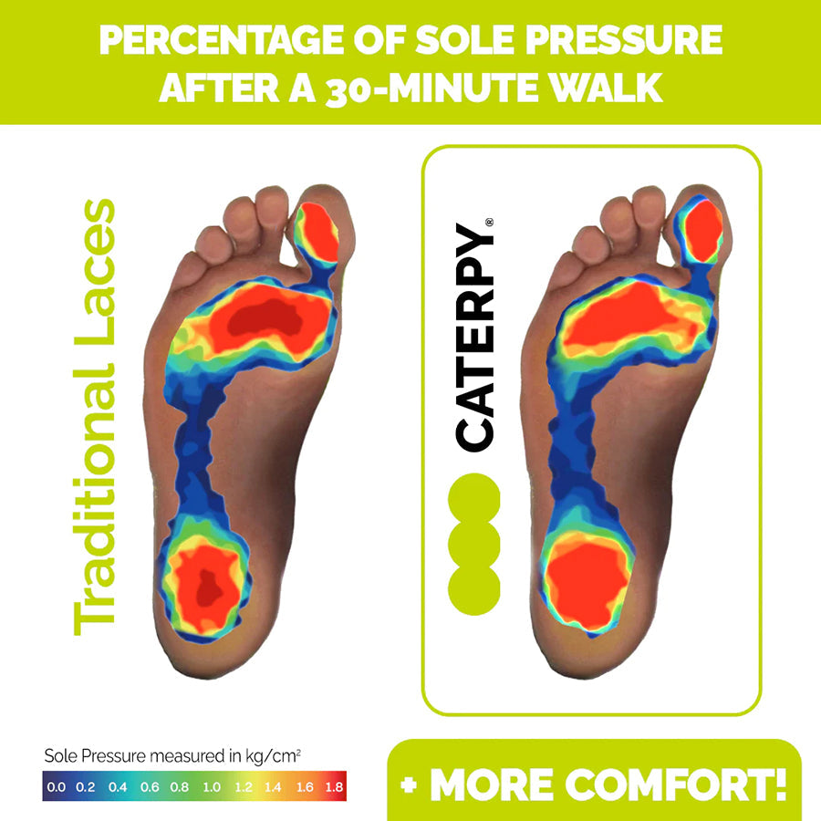 No Tie Shoelaces for Adults & Kids - Elastic & Durable No-Tie Laces for Sneakers, Running Shoes, and Casual Wear - Perfect for Seniors, Athletes, and People with Disabilities
