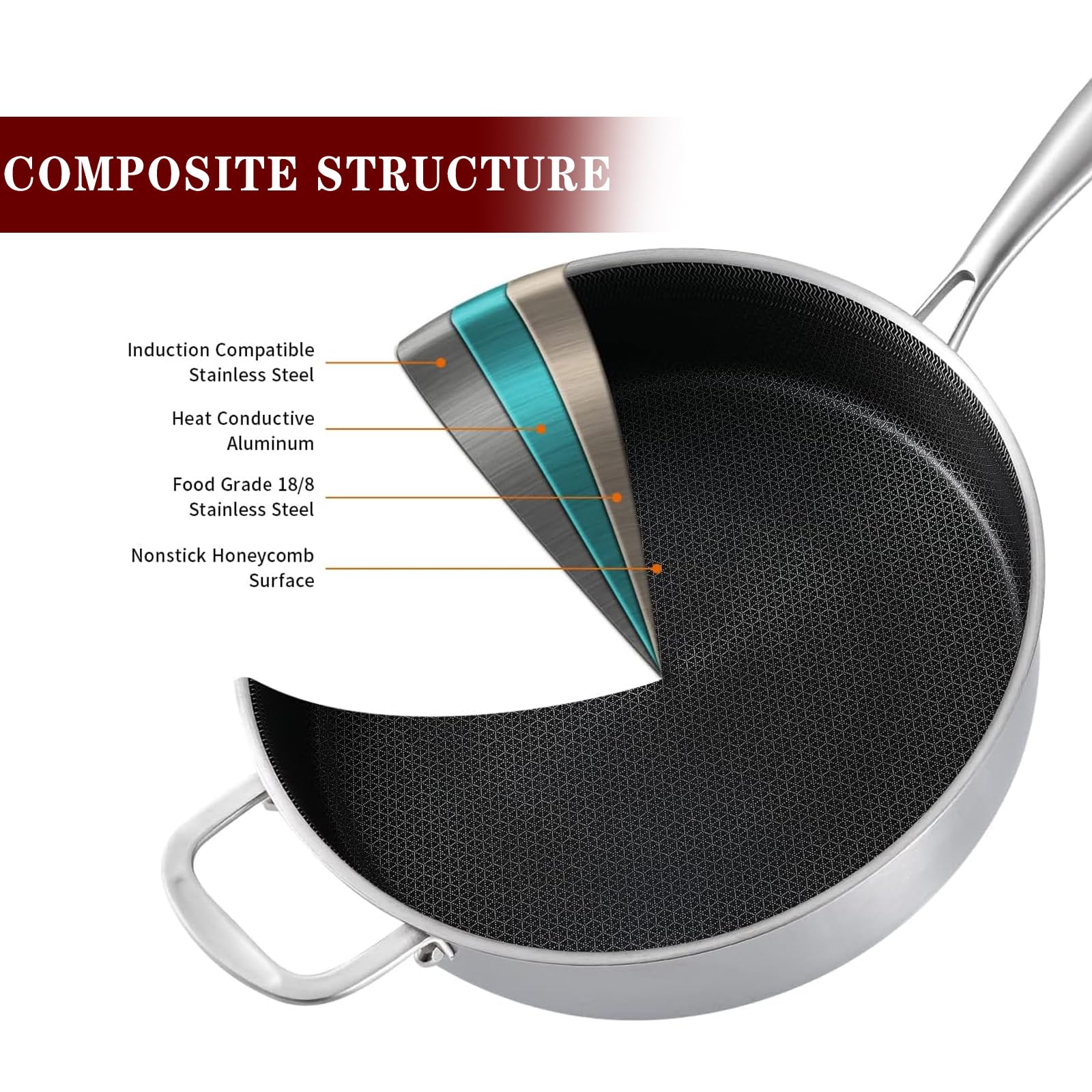6 QT Hybrid Tri-Ply Stainless Steel Non-Stick Sauté Pan with Lid - 12 Inch Deep Frying Skillet, Induction Compatible & Oven Safe Cookware with Detachable Handle - Perfect for Sautéing, Frying & Baking in Home Kitchen