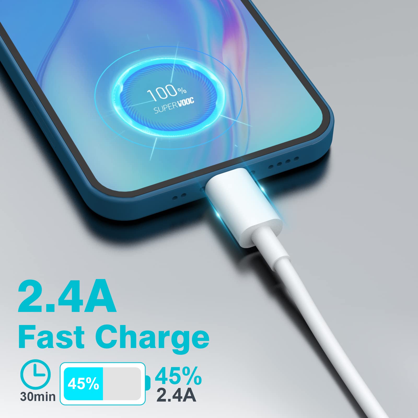 2-Pack USB C to USB A Fast Charging Cable 3FT/1M - Compatible with iPhone 16/15 Pro, Samsung Galaxy S24/S23/S22/S21, Note 10/9/8, Huawei, Google Pixel, Sony Xperia - Perfect for Home, Office & Travel Charging (White)