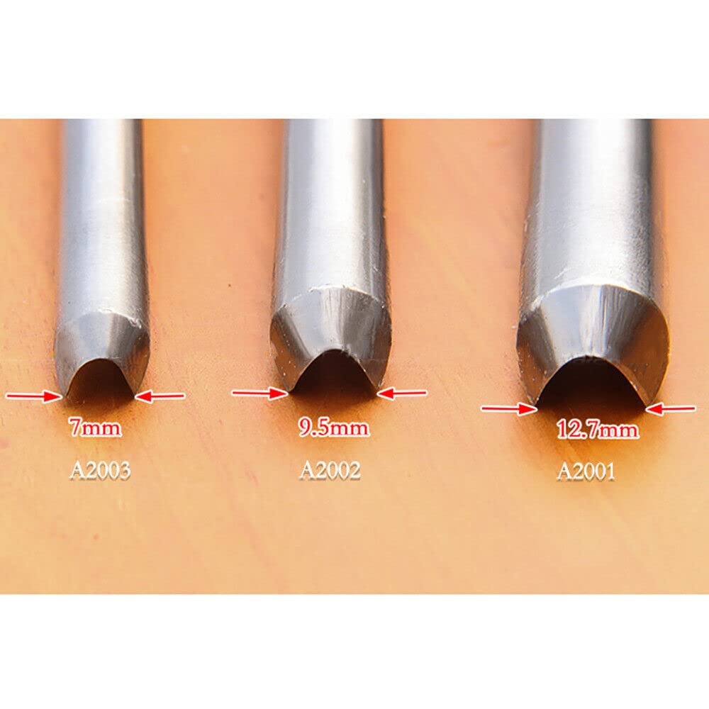 Premium HSS High-Speed Steel Bowl Gouge Set for Wood Lathe Turning - Professional Woodturning & Woodworking Tools (A2001) - Perfect for Bowl Making, Spindle Work & Decorative Carving
