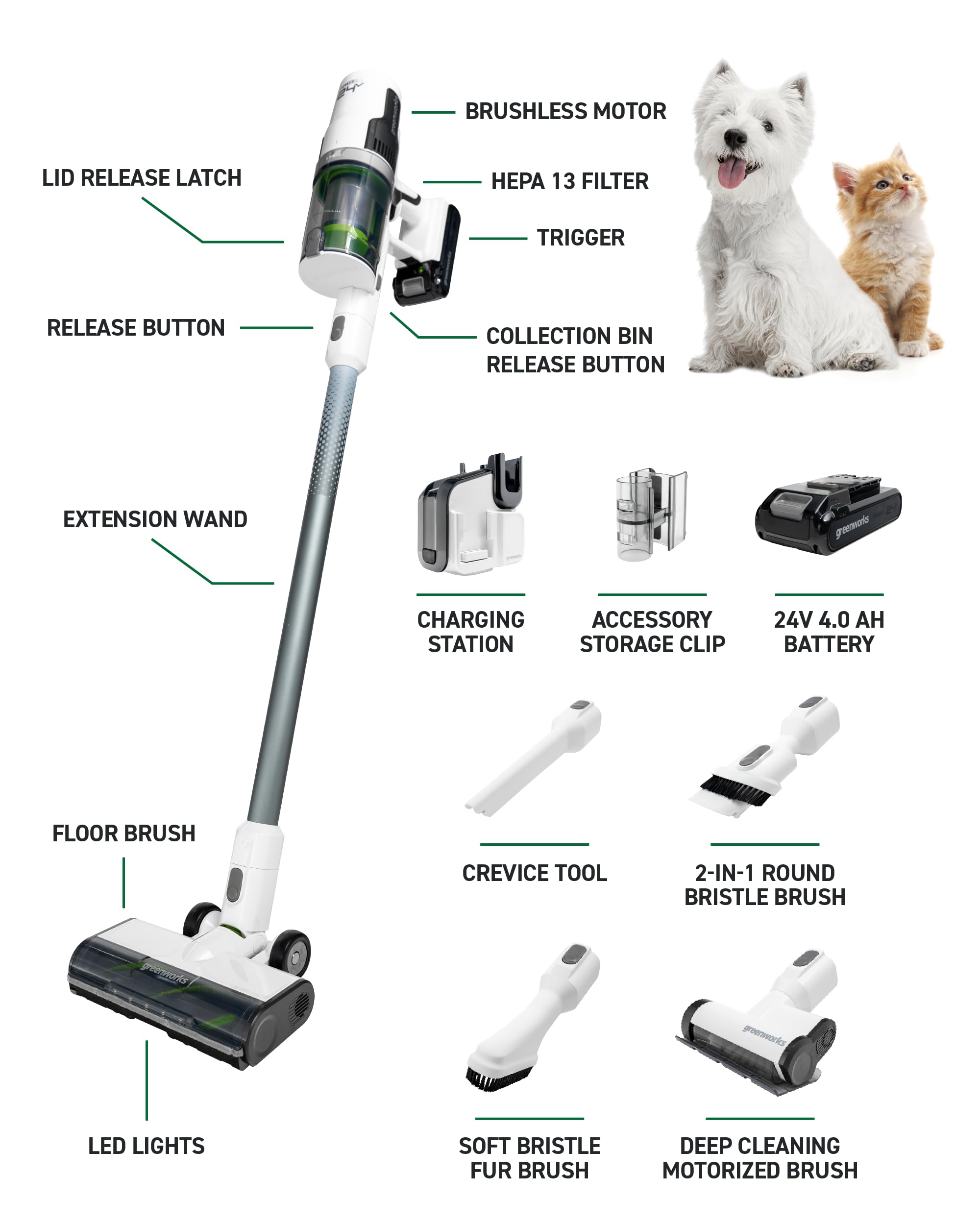 Greenworks 24V Cordless Stick Vacuum Cleaner - Lightweight Handheld Vacuum for Pet Hair, Hard Floors & Carpets - HEPA Filtration System, 4Ah Battery with 30-Min Charge - Perfect for Home, Car & Allergy Sufferers (White)