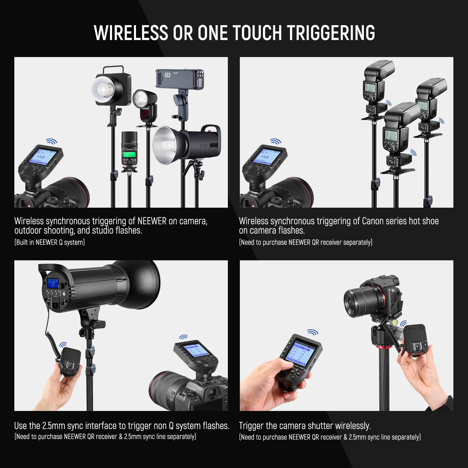 NEEWER QPRO TTL Wireless Flash Trigger for Canon Nikon Sony DSLR Cameras - Perfect for Studio Photography & Off-Camera Flash Lighting