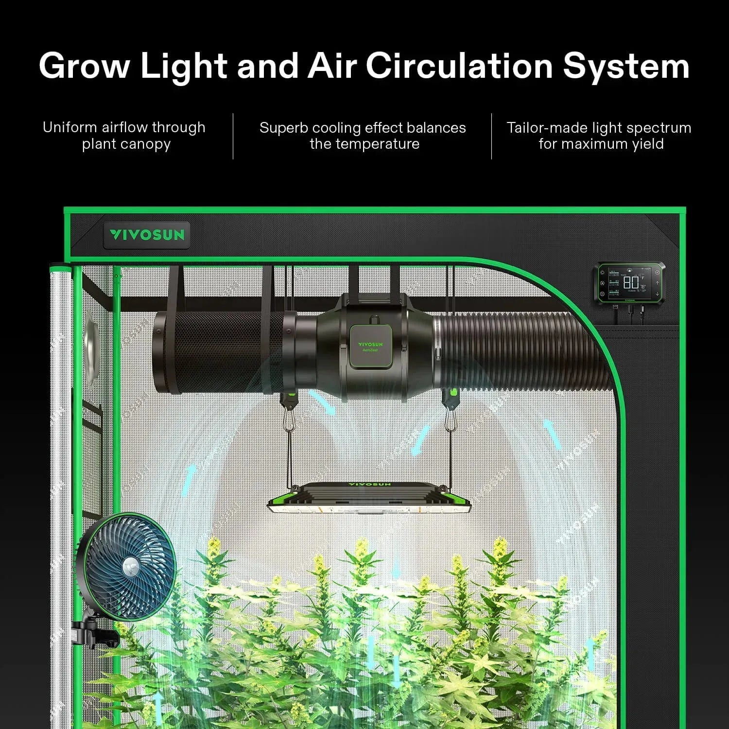 Vivosun AeroLight A150 LED Grow Light with GrowHub E42A - Full Spectrum Indoor Plant Growing Light for Hydroponics, Greenhouse & Home Gardening