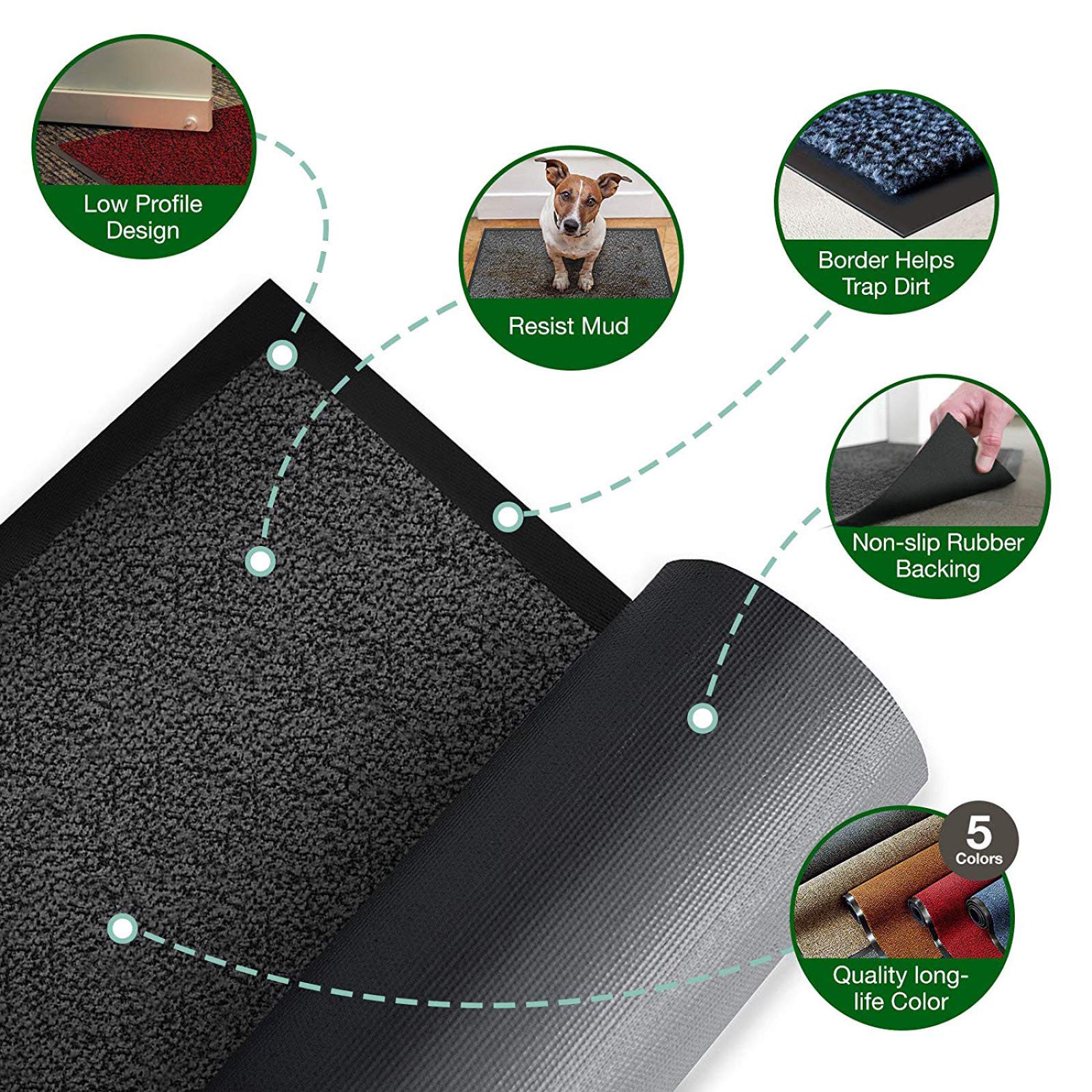 Abaseen Heavy Duty Non-Slip Rubber Back Door Mat - Washable Indoor/Outdoor Entrance Rug (120x180cm, Grey) | Super Absorbent Kitchen Barrier & Shoe Scraper | Perfect for Front Door, Garage & Patio Use