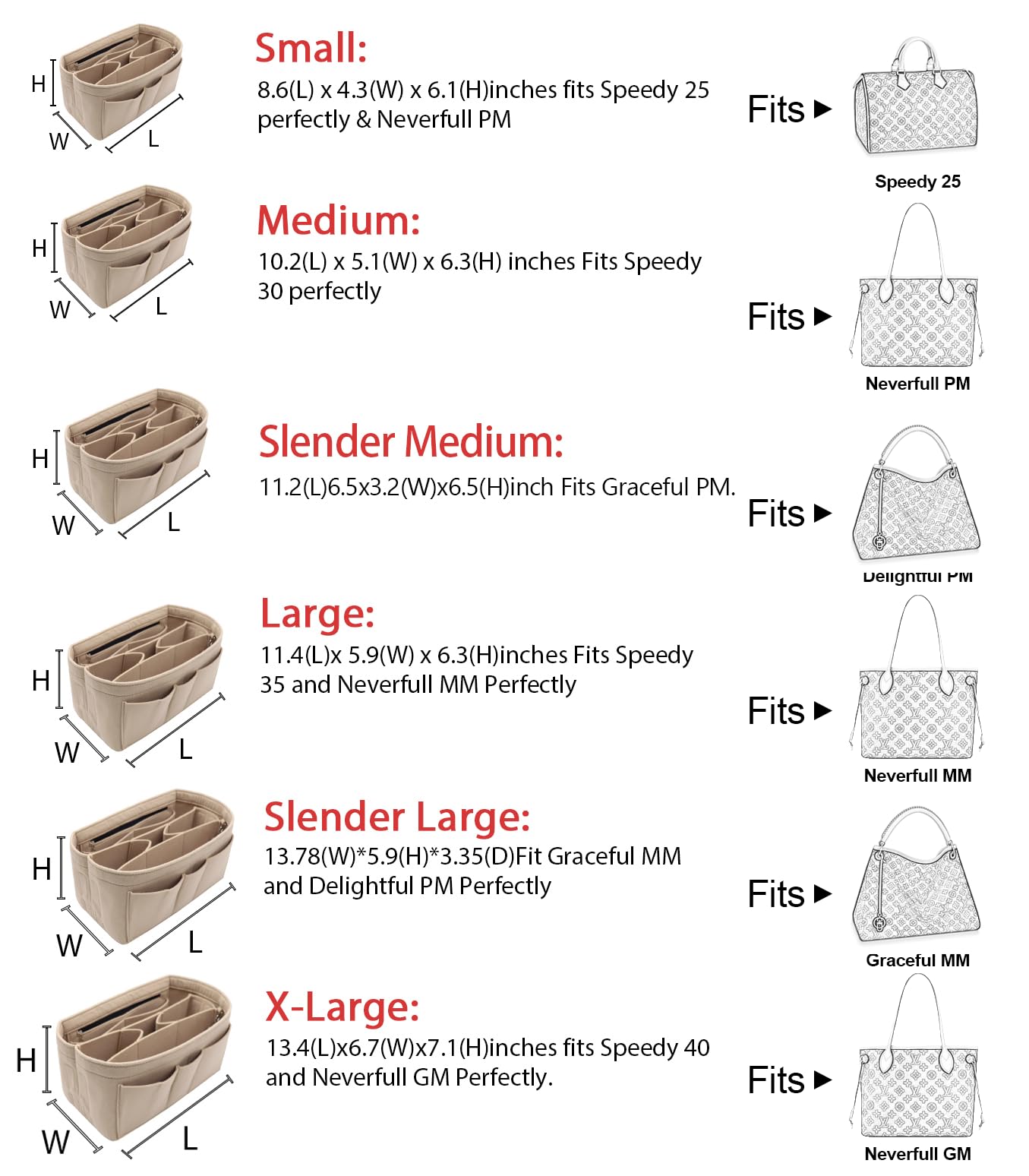 LEXSION Felt Insert Bag Organizer - Handbag Purse Organizer for Speedy & Neverfull Bags - Perfect for Travel, Work & Daily Use