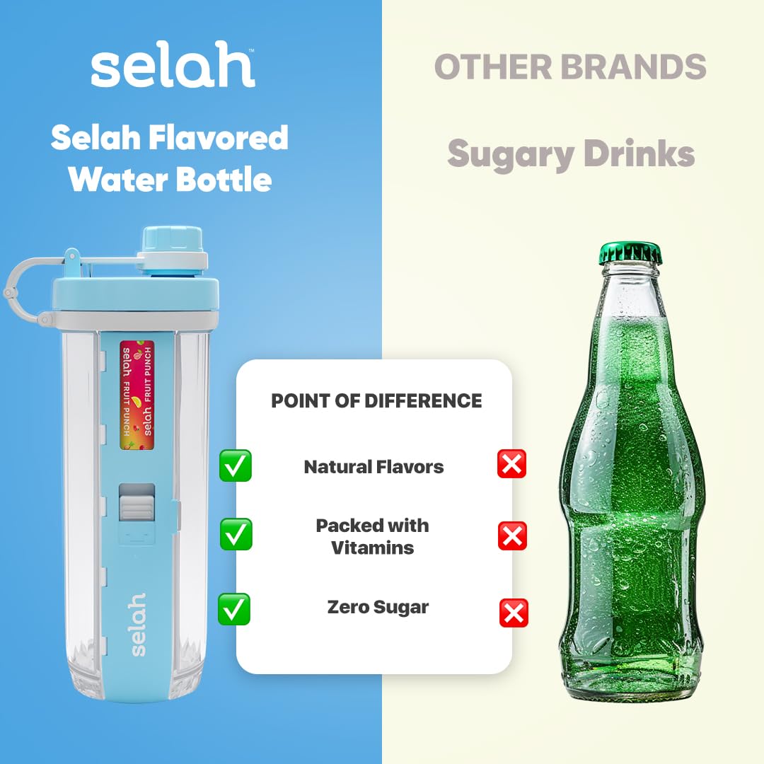 Selah Sugar-Free Vitamin Water Bottle - 20oz with Flavor Pods - for Energy & Sports Drinks (Blue, 4 Pods) - Hydrate On-The-Go