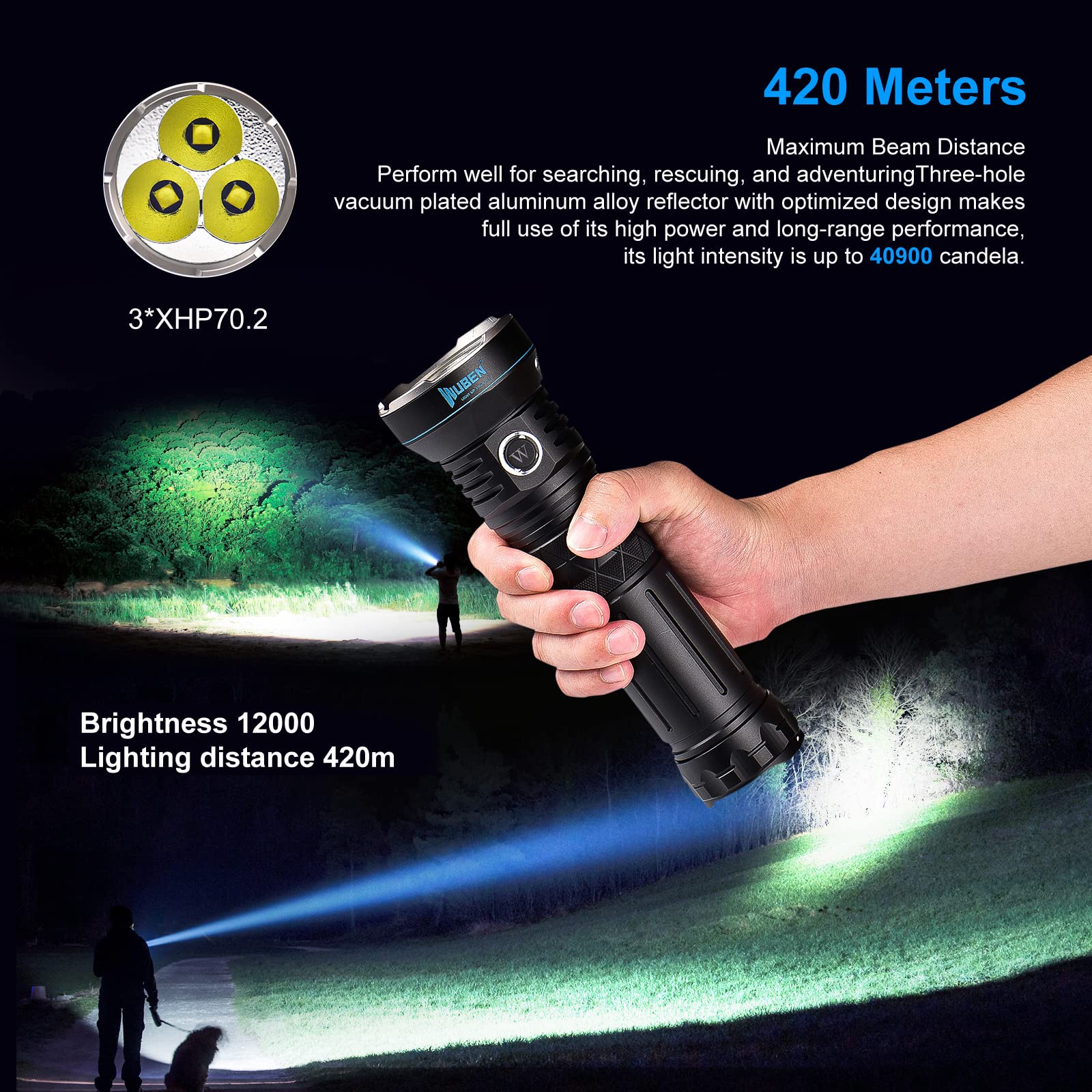 WUBEN A9 12000 Lumens Super Bright Flashlight - 1378ft Beam Distance, 552 Hours Runtime, USB-C Rechargeable with 10200mAh Battery - 5 Modes, IP68 Waterproof - Perfect for Camping, Hiking, Emergency & Outdoor Adventures
