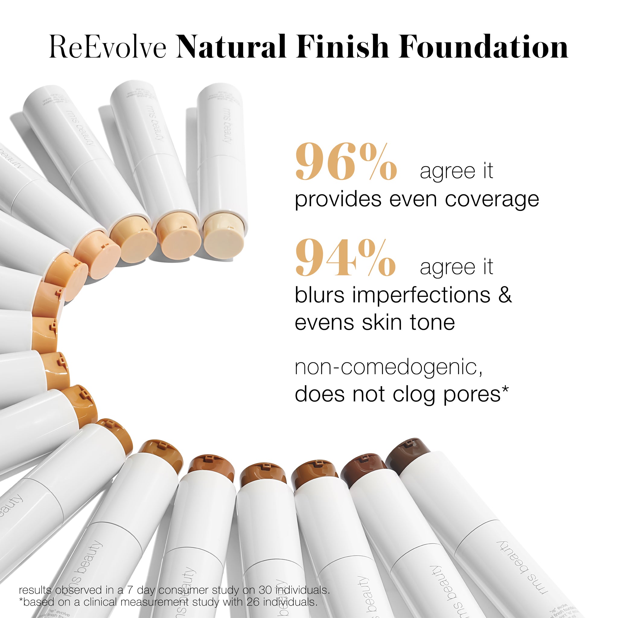 ReEvolve Natural Finish Foundation Refill - Vegan, Cruelty-Free Makeup for Flawless Coverage | Perfect for Everyday Wear & Special Occasions