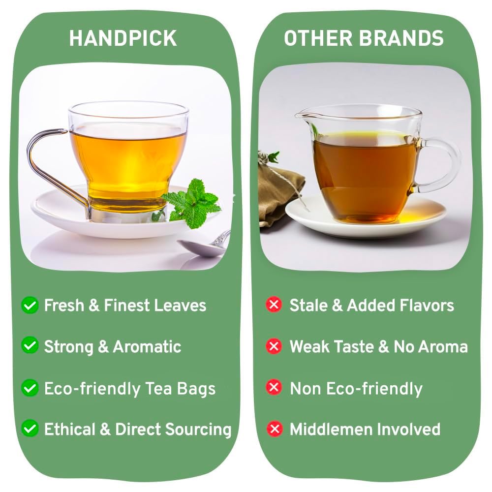 Organic Holy Basil Tea Bags (100 Count) - Caffeine Free, Non-GMO Tulsi Leaves Herbal Tea | Stress Relief & Relaxation, Perfect for Daily Wellness & Meditation