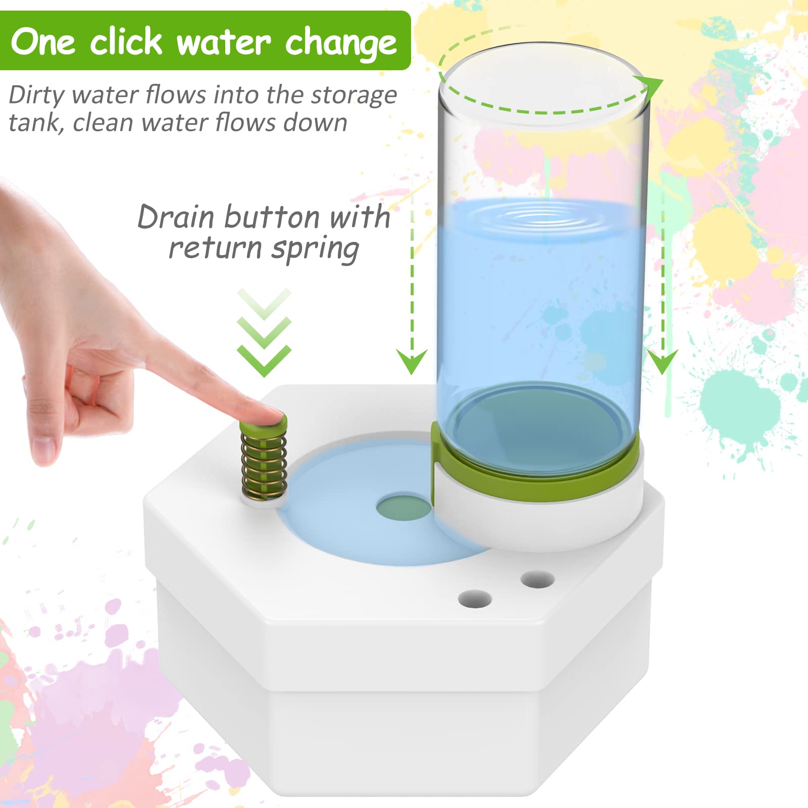 US Paint Brush Cleaner with Drain Button - Water Circulation Brush Cleaning Machine, Detachable & Portable Paintbrush Scrubber for Acrylic, Oil & Watercolor Brushes - Saves Water & Time for Artists, Hobbyists & DIY Painting Projects