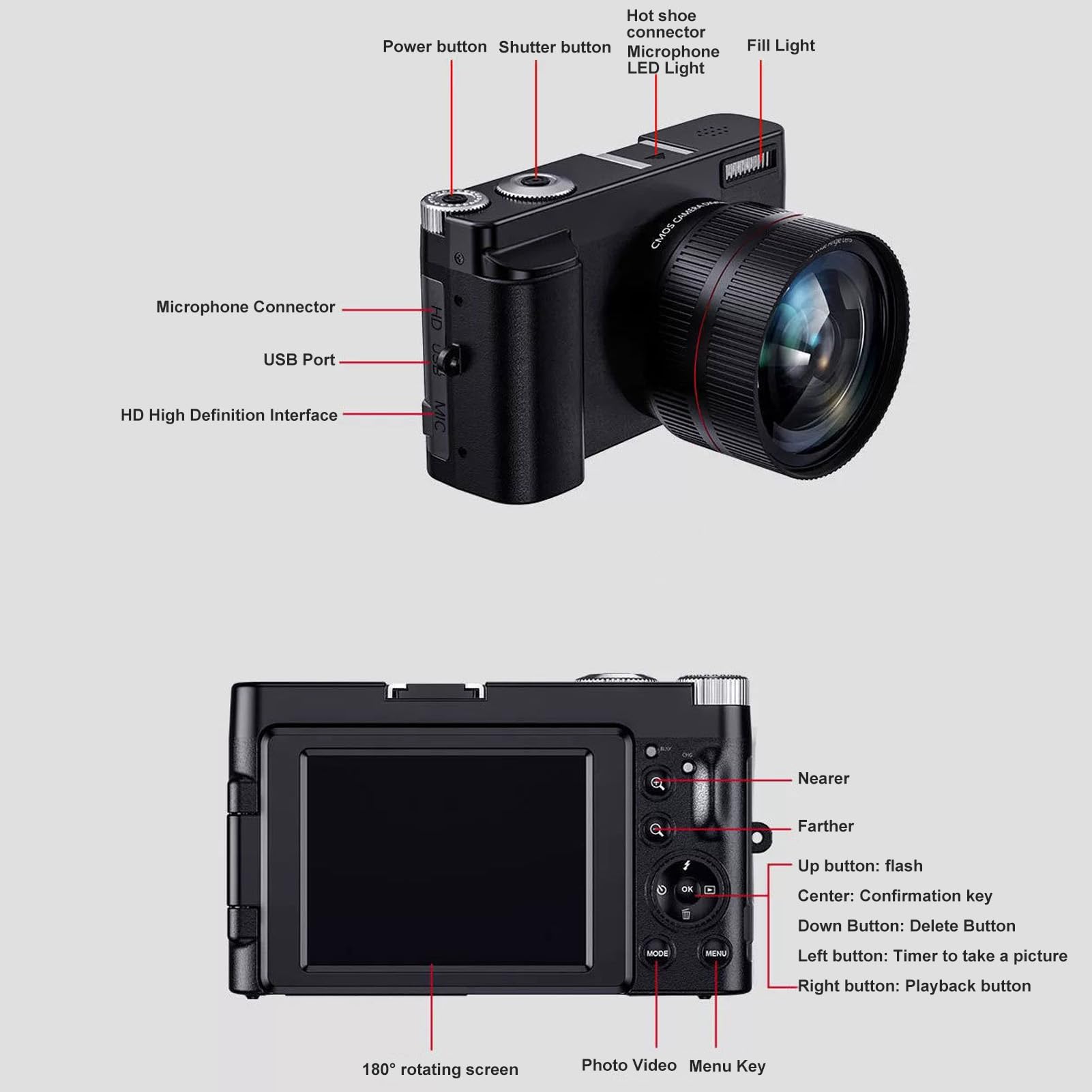 4K Digital Camera 48MP Vlogging Camera with 3in 180° Flip Screen & 16X Zoom | Compact YouTube Camera with Auto Focus | Connect to PC/TV/Projector | Perfect for Travel, Blogging & Home Video Recording