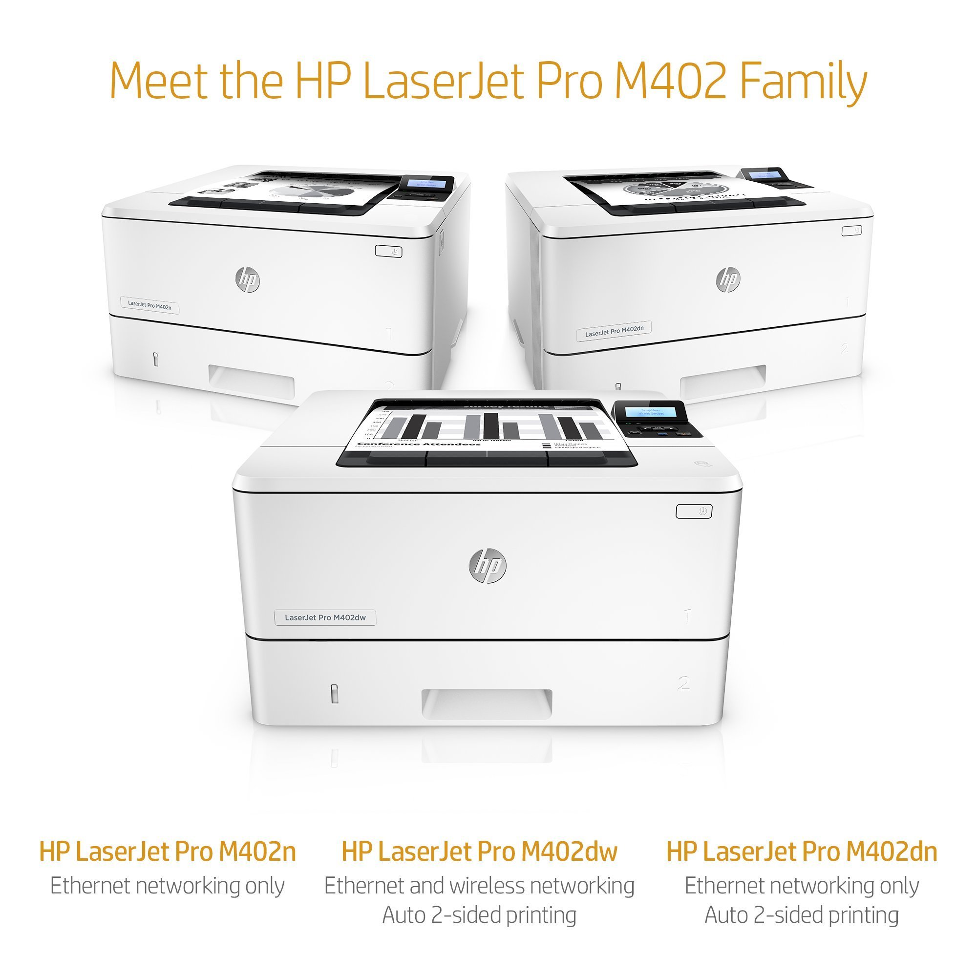 HP LaserJet Pro M402dn Monochrome Laser Printer - Fast & Reliable Wireless Printing, Amazon Dash Replenishment Ready (Renewed/Refurbished) - Perfect for Home Office & Small Business Use
