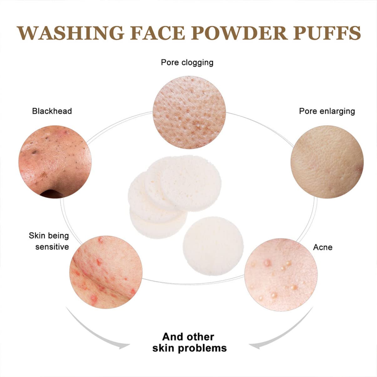 FRCOLOR 40pcs Round Makeup Sponges - Soft Cosmetic Puff for Foundation, Powder & Blending | Gentle Makeup Remover & Beauty Application Tools | Perfect for Daily Makeup, Travel & Professional Use