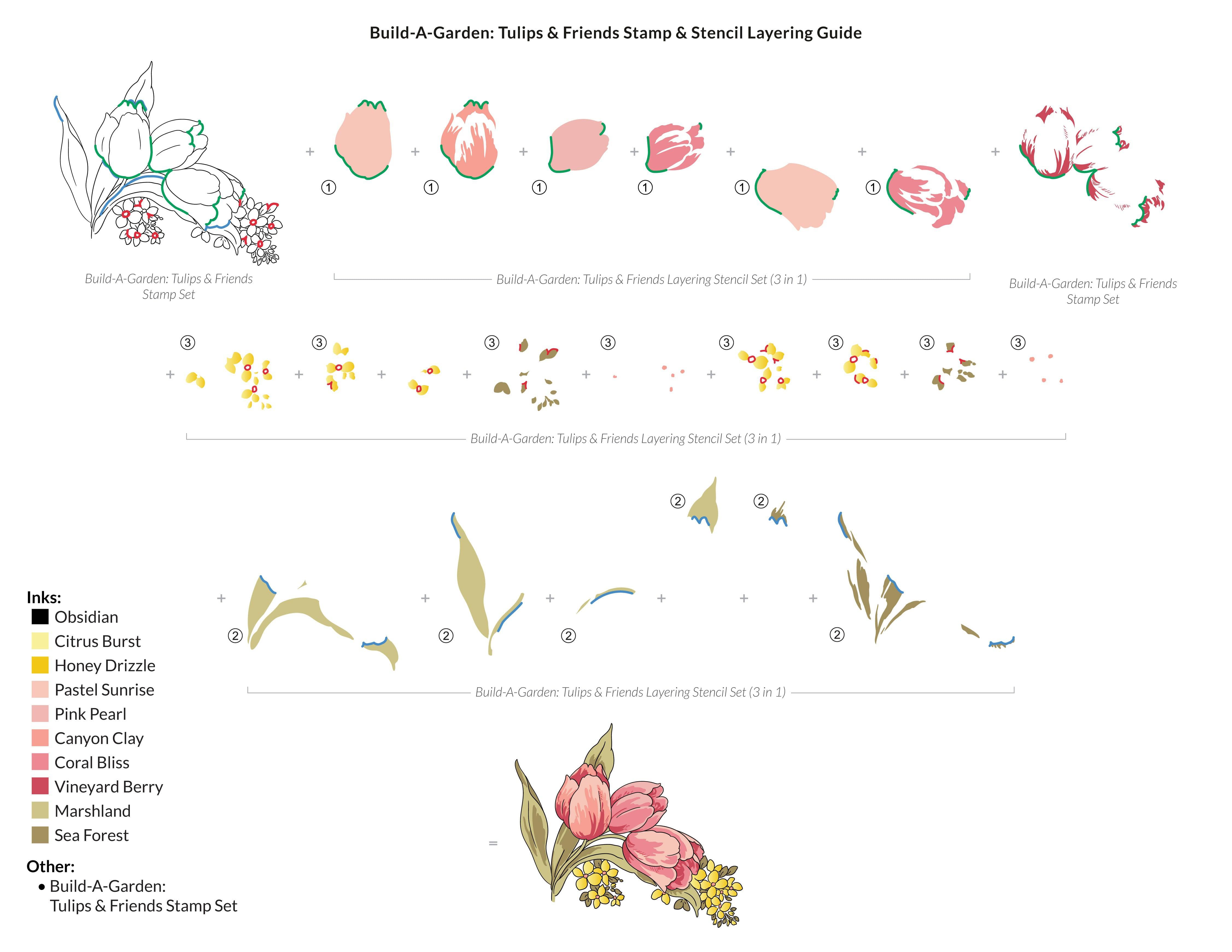 Build a Garden: Tulips & Friends Die-Cut Bundle for Card Making & Scrapbooking - Perfect for DIY Greeting Cards, Home Decor, and Paper Crafts