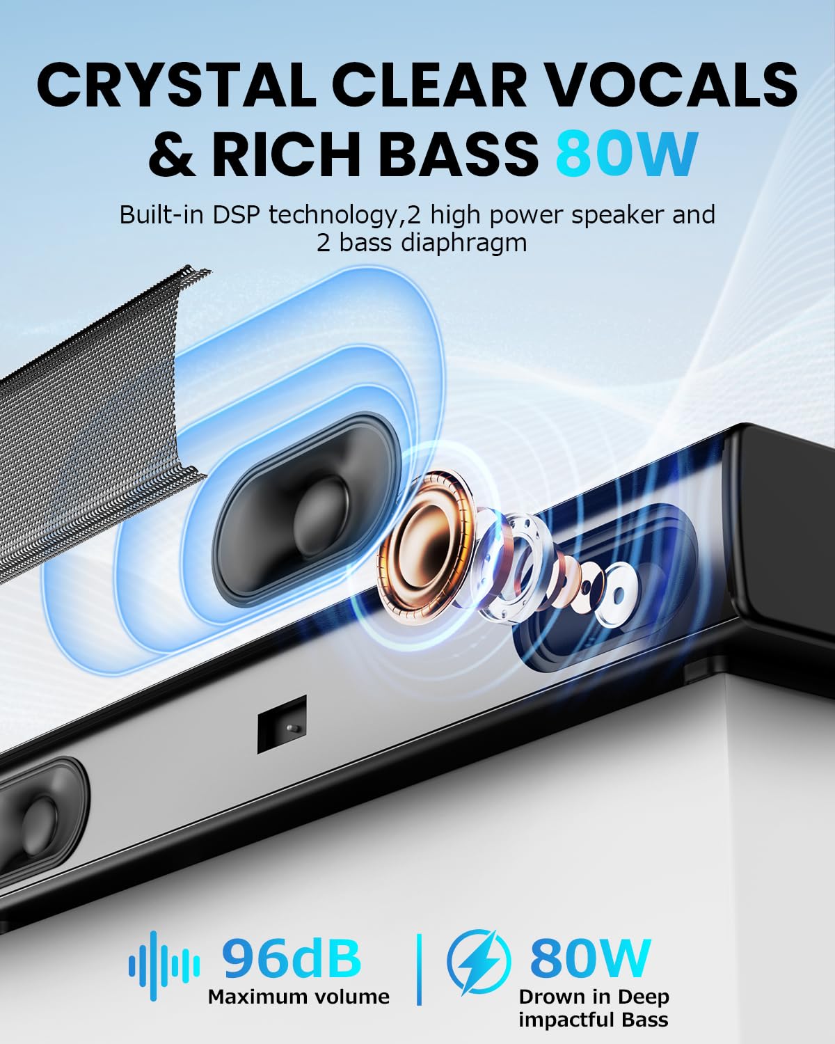 16 Inch Bluetooth Sound Bar for Smart TV with HDMI ARC/Optical/AUX/USB Inputs, Surround Sound System for Home Theater, PC, Gaming, and Projectors, Includes Remote Control – Perfect for Living Room, Bedroom, and Office Setup