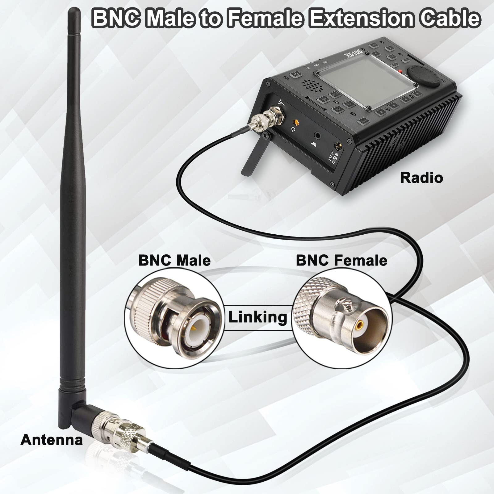 10ft BNC Male to Female Coaxial Extension Cable - 50 Ohm RG174 SDI CCTV Video Cable for Security Cameras, DVR Systems & HD Video Transmission - Perfect for Home Surveillance, Studio Equipment & Broadcast Setups