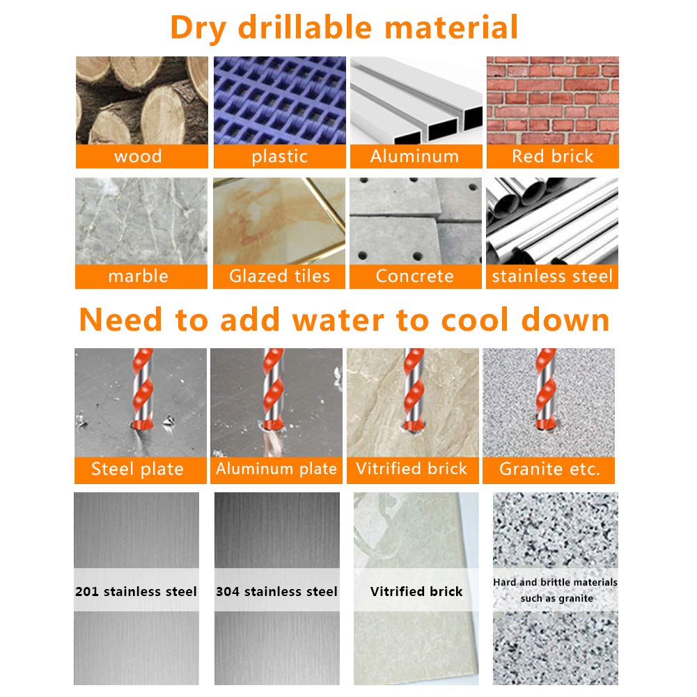Premium Ceramic Tile Drill Bits Set - Super Hard Alloy Twist Bits for Concrete, Glass, Brick & Tile (5/6/8/10/12mm) - Perfect for Bathroom Renovation, Kitchen Backsplash & DIY Home Improvement Projects