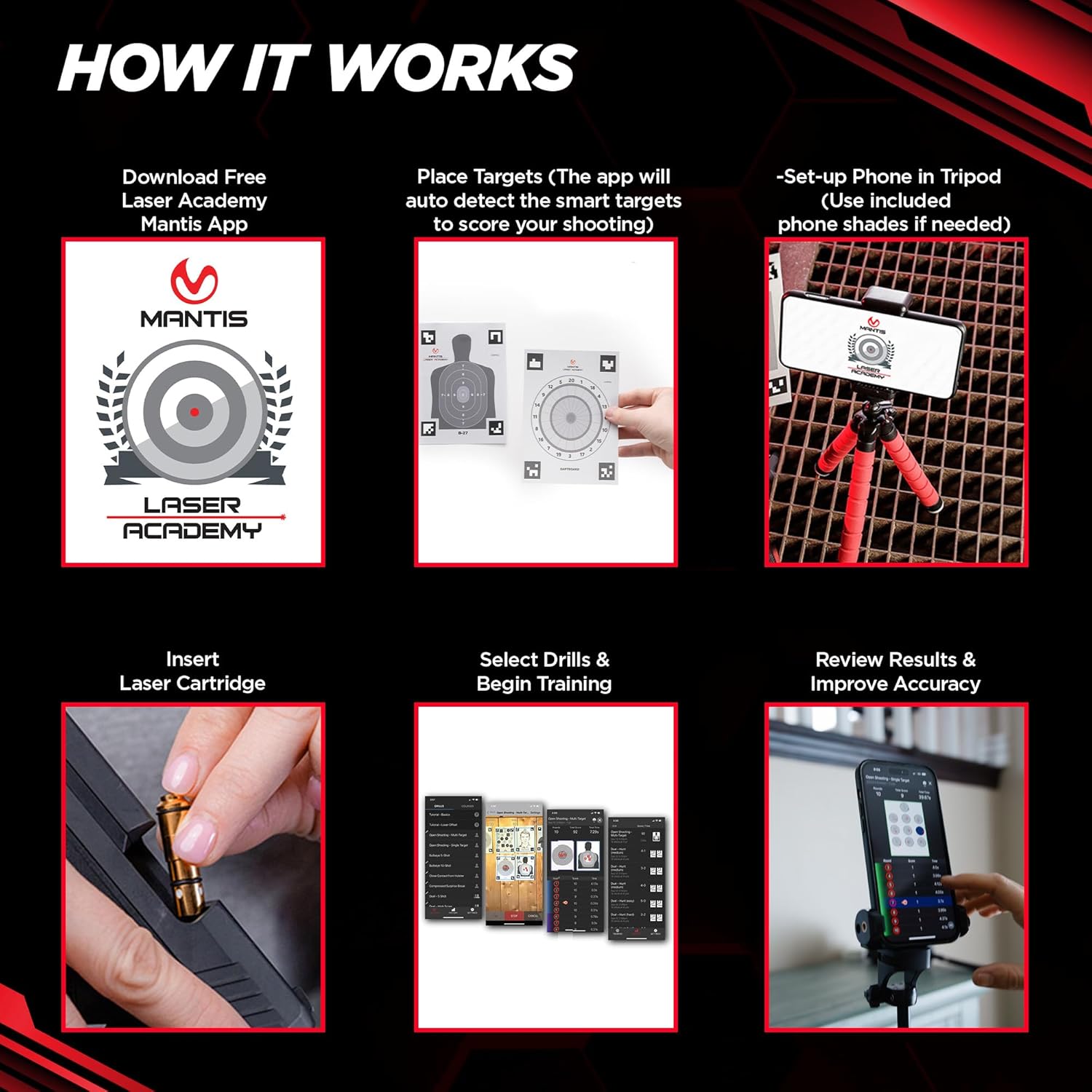 MantisX Laser Academy Training Kit - Standard Firearms Dry Fire Training System for Pistols & Rifles | Improve Shooting Accuracy at Home or Range