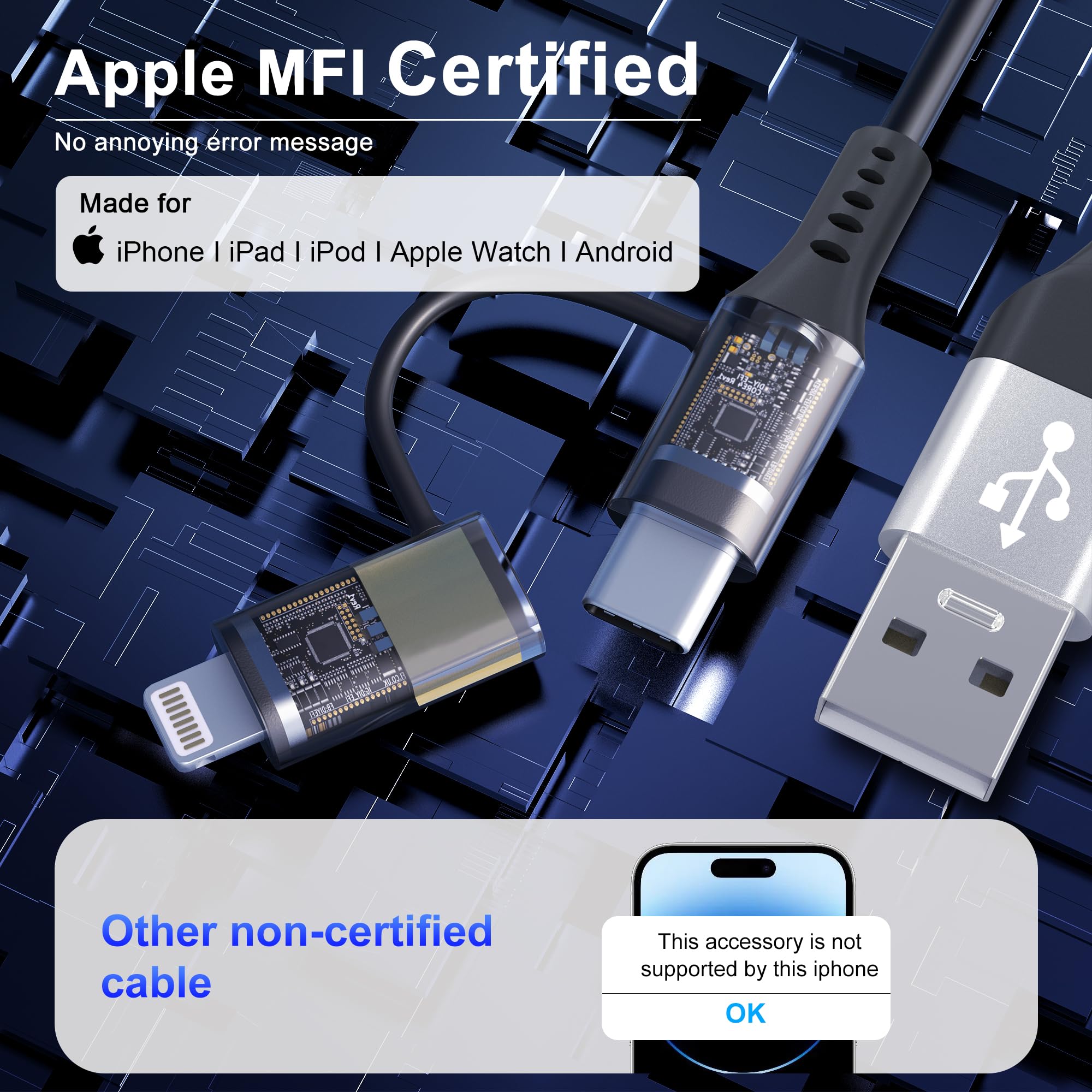 2-in-1 USB to USB-C & Lightning Coiled Cable - MFi Certified Fast Charging & Data Sync (3A) for iPhone 15/14/13/12 & Android - CarPlay & Android Auto Compatible - Perfect for Car Charging & Home/Office Use - Silver