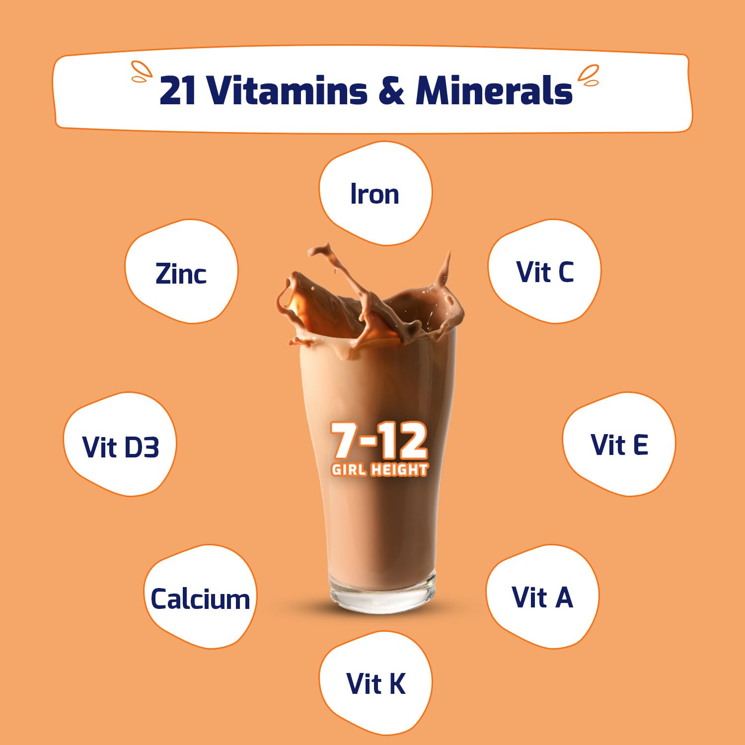 Gritzo SuperMilk Height+ Protein Powder for Girls Age 7-12 - Double Chocolate Flavor (1kg) | 10g Protein, 21 Vitamins & Minerals, No Refined Sugar | Supports Growth, Bone Health & Immunity for Active Kids