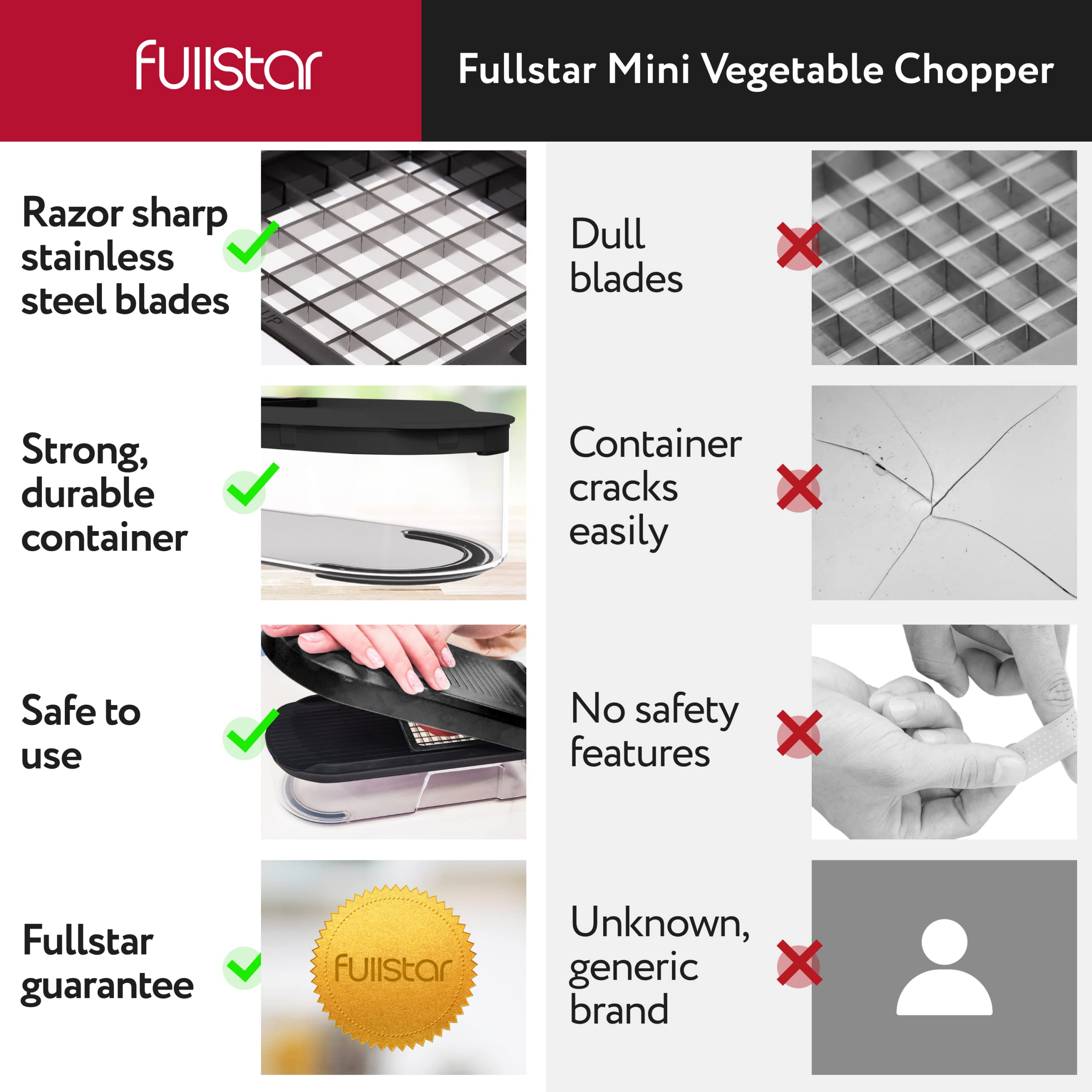 Fullstar 6-in-1 Vegetable Chopper & Mandoline Slicer with Cheese Grater - Food Chopper with Container - Kitchen Gadgets & Home Essentials (Black) - Perfect for Meal Prep, Salad Making & Quick Cooking