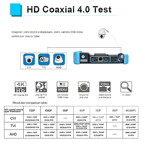 IPC-5100 Plus 5.4-Inch 8MP CCTV Tester - 5-in-1 HD Monitor for Analog/IP/CVI/TVI/AHD Cameras with VGA & 4K HDMI Input, Cable Tracer & Power Supply | Ideal for Security System Installation & Maintenance