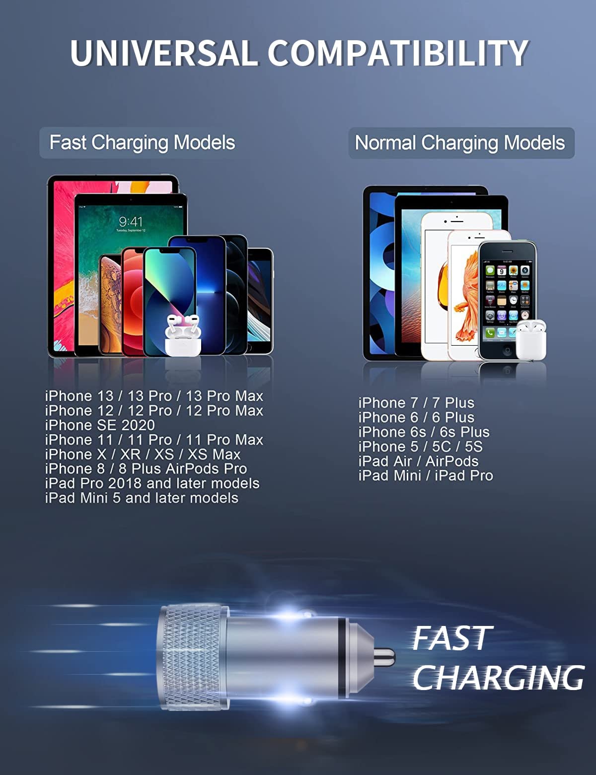 2-Pack Cynemo 38W Fast Car Charger with 20W USB-C & PD QC3.0 - Dual Port Quick Charger for iPhone 13/12/11 & Samsung Galaxy - Perfect for Road Trips & Daily Commutes