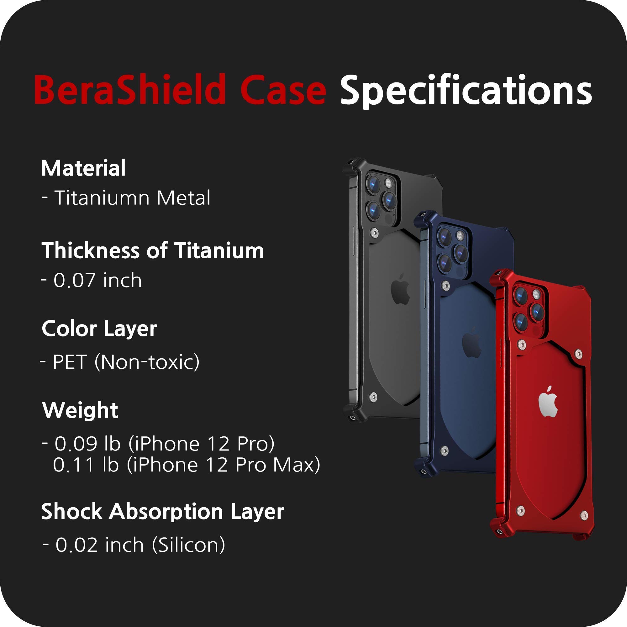 Military-Grade Titanium Exoskeleton Case for iPhone 12 Pro Max - 10ft Drop Tested, Ultra-Thin Naked Feel, Navy Blue - Perfect for Outdoor Adventures, Work & Daily Protection