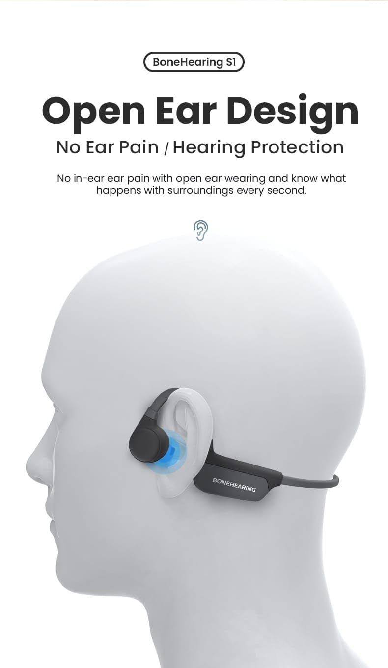 Military Grade Bone Conduction Headphones with Bluetooth 5.3 - Open Ear Wireless Headset for Hearing Amplification & Music - Perfect for Running, Cycling, Workouts & Outdoor Activities