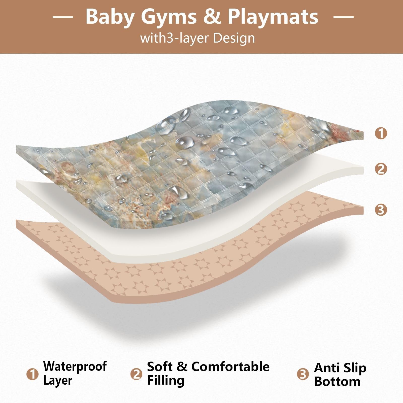 Premium Marbled Gold & Blue Baby Play Mat - Extra Large 50