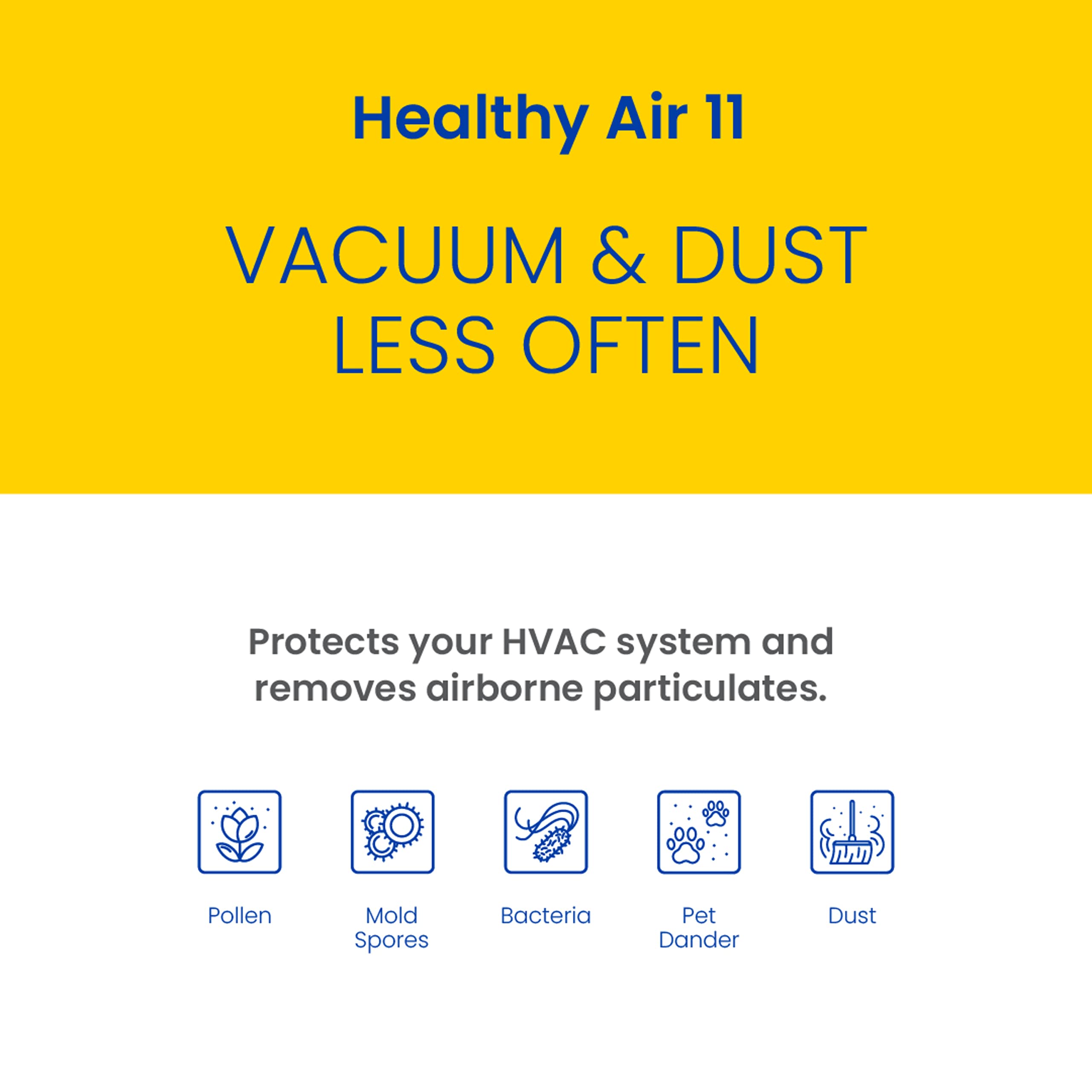 AprilAire 510 Replacement Air Filter - MERV 11, 31x28x4, Pack of 2 | Compatible with AprilAire Whole House Air Purifiers | Traps Dust, Pollen & Allergens | Perfect for Homes with Pets, Allergies or High Dust Areas